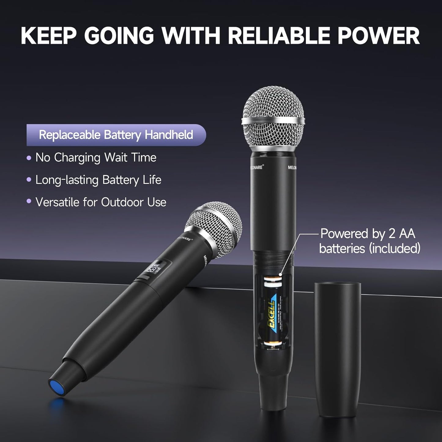 Dual Channel Wireless Microphone System, MELONARE Auto-Scan Professional Cordless Dynamic Mic Set, 260ft Range, 2x100 UHF Metal Wireless Mic for Singing, Karaoke, Church, Wedding, DJ (MWU-20-2H)