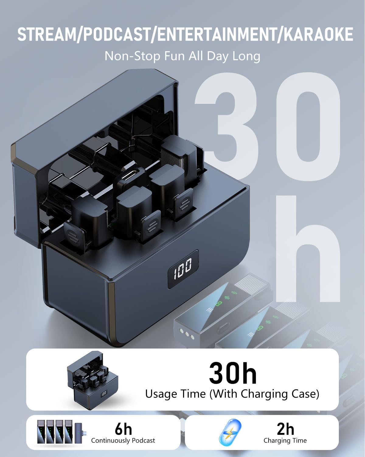 4 Wireless Lavalier Microphone for iPhone Android Phone PC, Pro Lapel Mic System with USB-C/Lightning, 48KHz 24Bit,30H Battery, Noise Cancelling, Reverb for Video Recording Podcast Stream Vlog