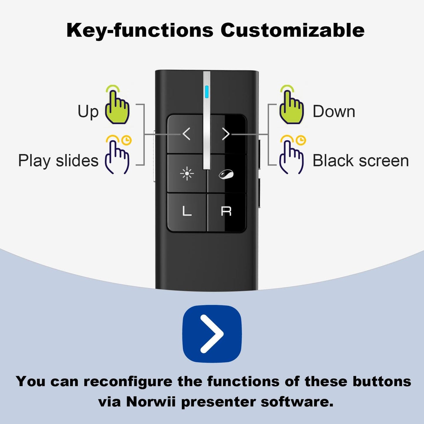Norwii Wireless Presenter Remote for PowerPoint, Presentation Remote Control Clicker with Complete Air Mouse Function, Handheld Mouse Clicker for Mac, Computer, Laptop, Google Slides, N99