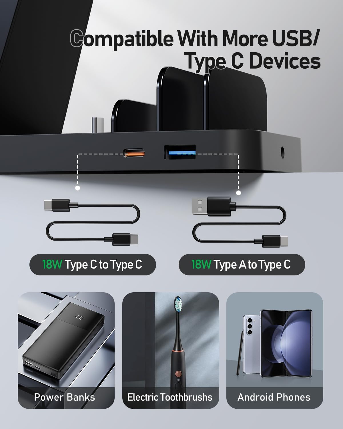 WHJ 5 in 1 Wireless Charger for Samsung, Android Fast Charging Station for Samsung Galaxy S25/S24 Ultra/S23/S22/S21/Note 20/Z Fold 7/6/5, Charger for Galaxy Watch Ultra/7/6/5, Galaxy Buds 2/2 Pro