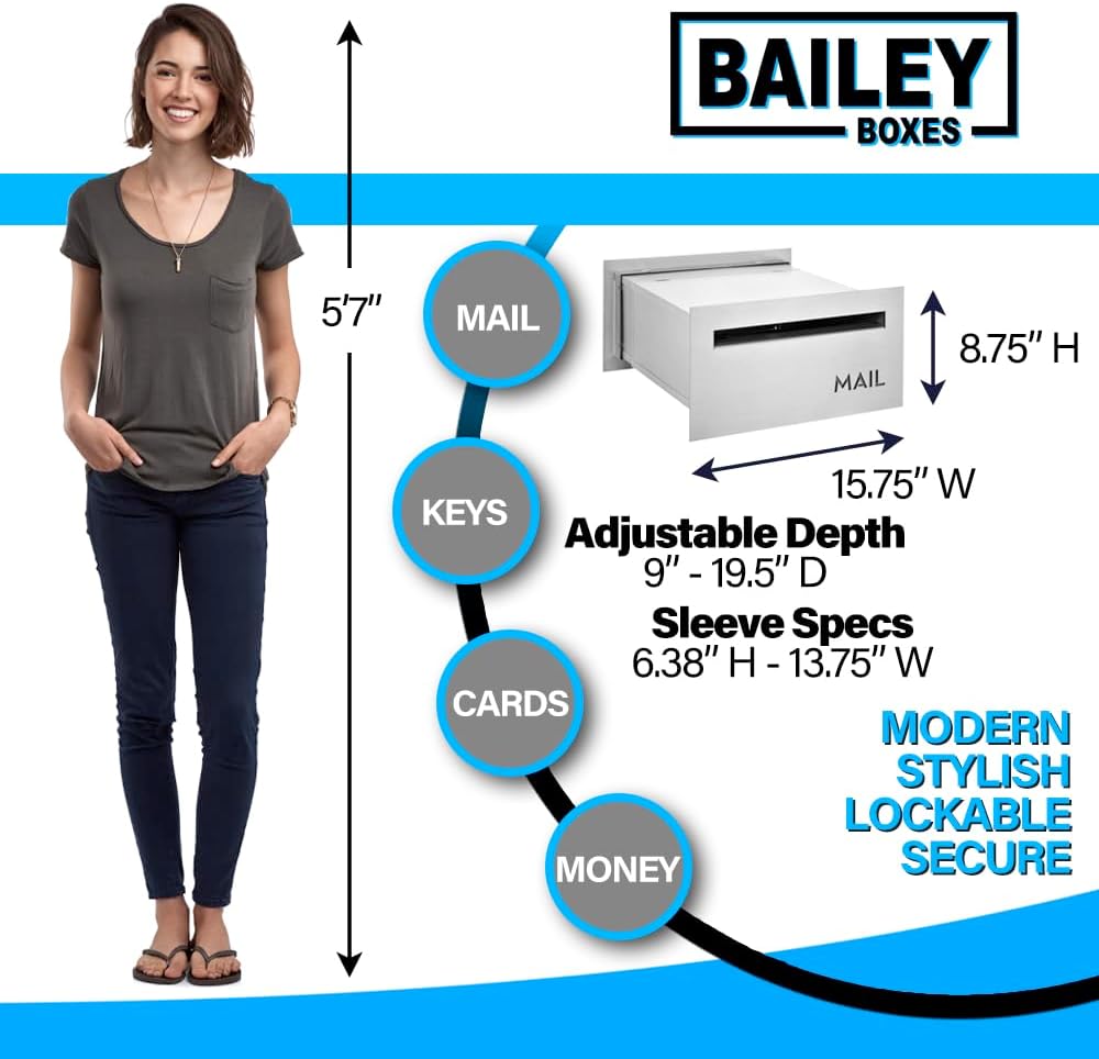 Brick-in Chute Through The Wall Stainless Steel Mailbox - Modern Architectural Locking Design - 8.75" H x 15.75" W - Enhance Your Home with The Melton from Bailey Boxes