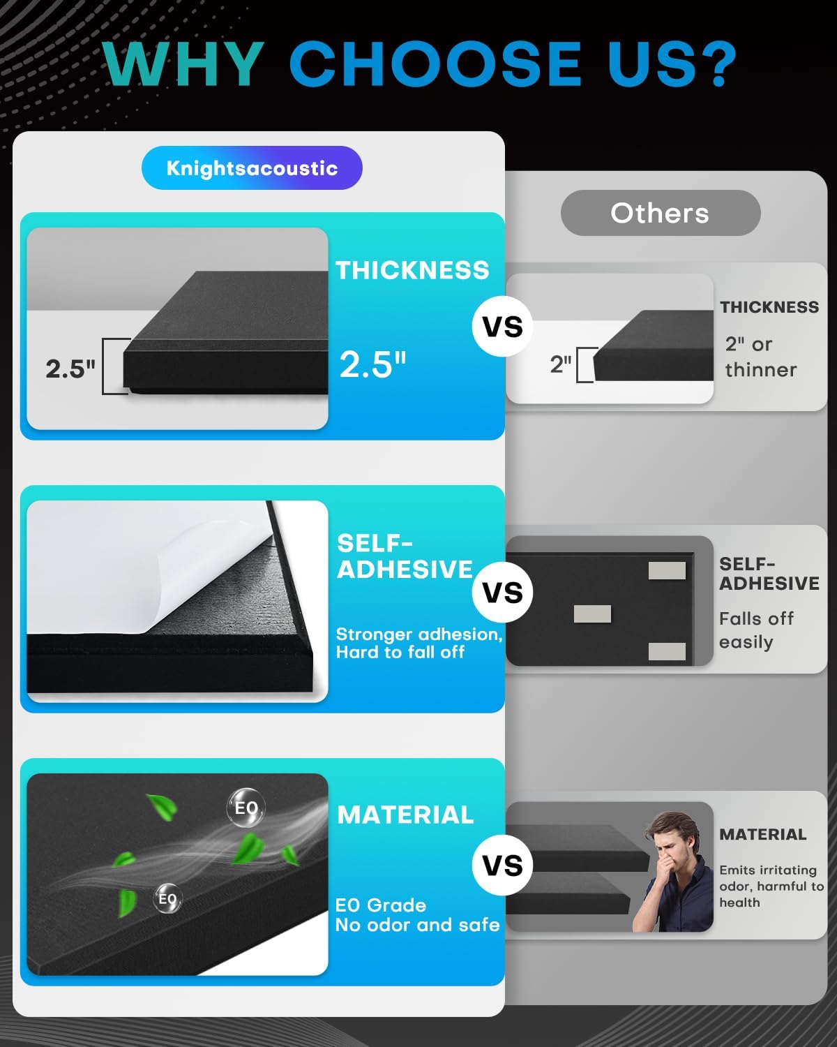 4Pack Fiberglass Acoustic Panels, Self Adhesive Sound Proof Foam Panels for Walls, Sound Dampening Panels for Studios, Office, Home Theater Soundproofing Absorbing Noise Reducing, 23.6x11.8x2.5" Black