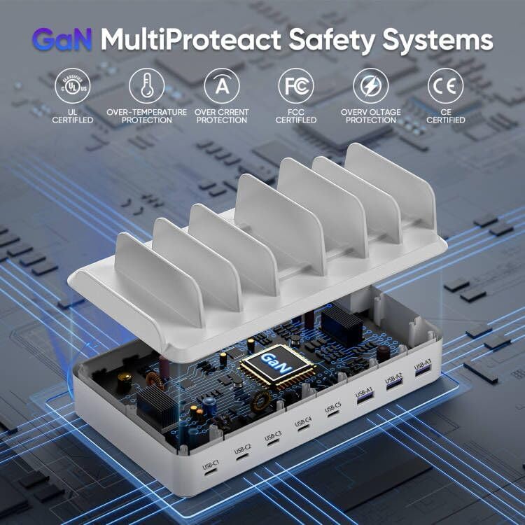 300W Charging Station for Multiple Devices, 8 Port Multi USB C Fast Charger Station Dock for MacBook iPhone 16/15/14/13/12 Samsung Pixel Series iPad, White (6 Mixed Short Cables Included)