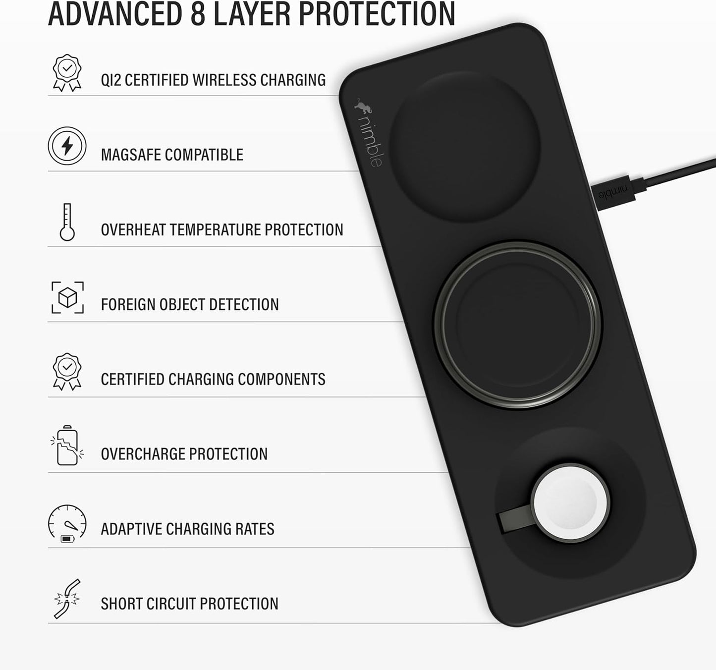 Nimble Podium 3-in-1 Wireless Charging Station for Apple, Qi2-Certified 15W Magsafe Charger Stand, Wireless Charger for iPhone 17 16 15 14 13 - Apple Watch - Airpods Series (Charger & USB-C Included)