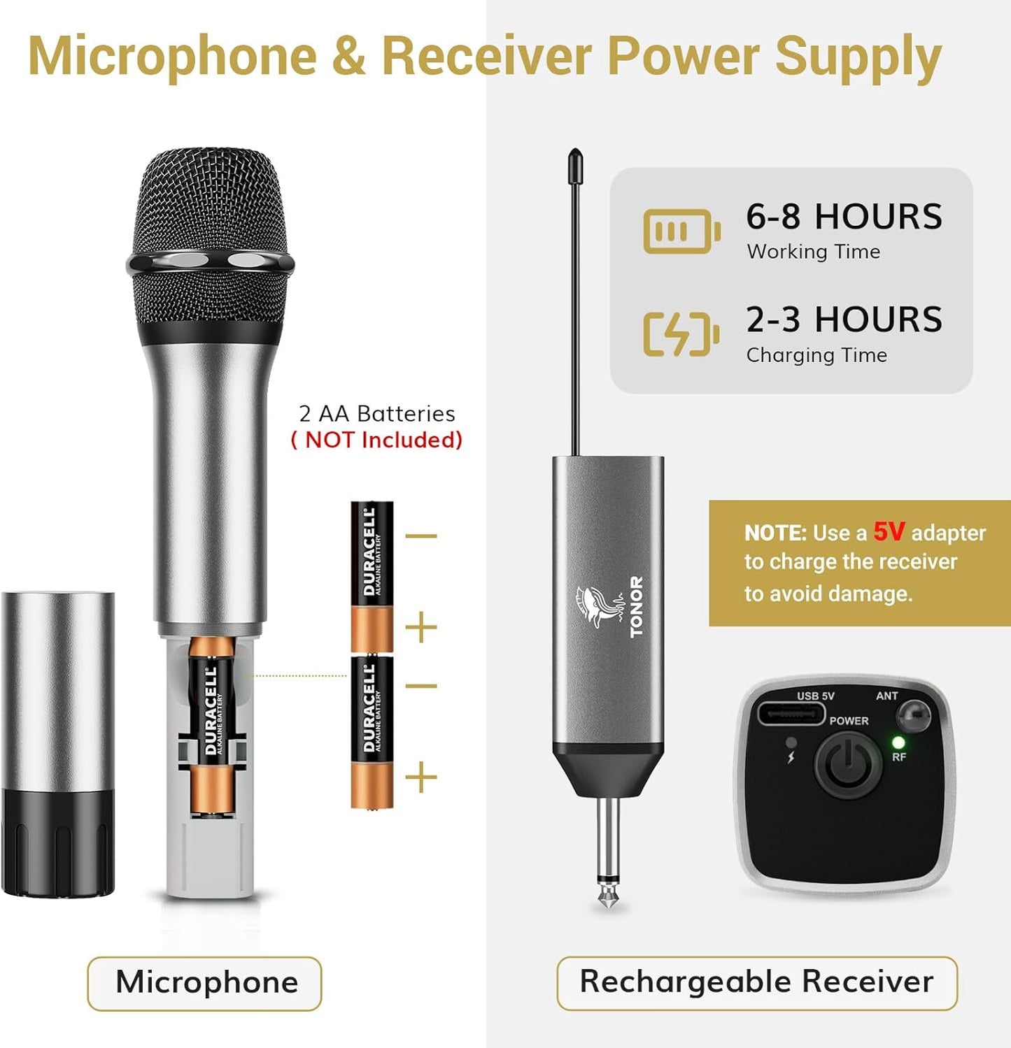 TONOR Wireless Microphone, UHF Metal Cordless Handheld Mic System with Rechargeable Receiver, for Karaoke, Singing, Party, Wedding, DJ, Speech, 200ft (TW620), Silver