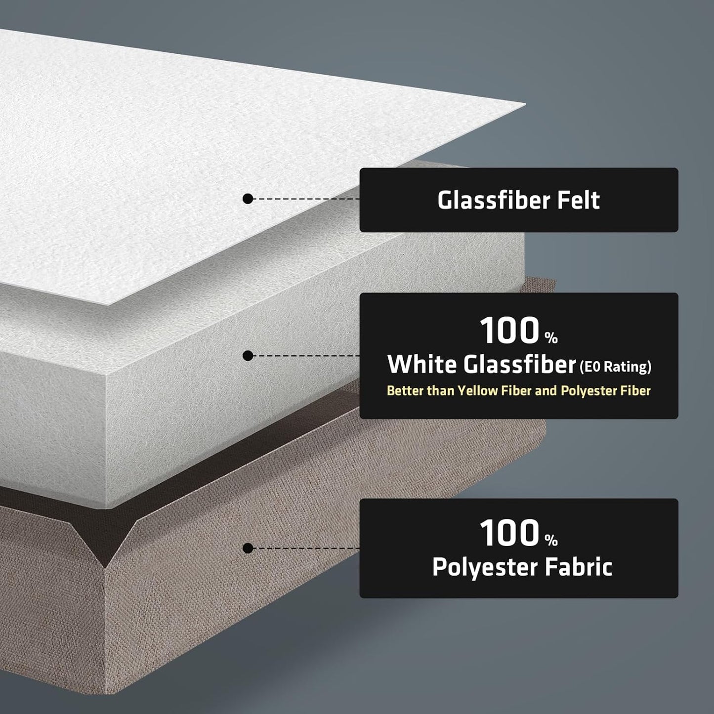 UMIACOUSTICS 4 PCS Acoustic Panels with Hanging Brackets, 2” Thick Fiberglass Sound Proof Panels Removable for Studios, Office, Home Theater Wall- Off White