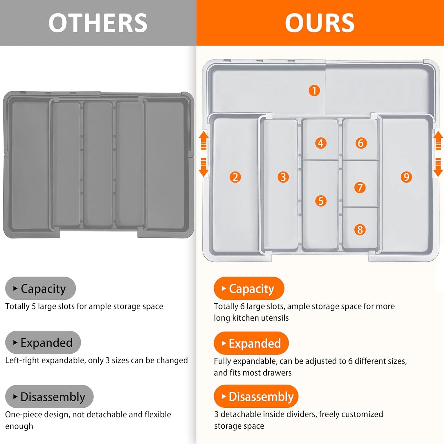 Large Utensil Drawer Organizer Expandable Silverware Organizer for Kitchen Drawer Adjustable Cooking Utensil Holder Cutlery Flatware Tray Spatula Tools Gadgets Storage Dividers Plastic Grey