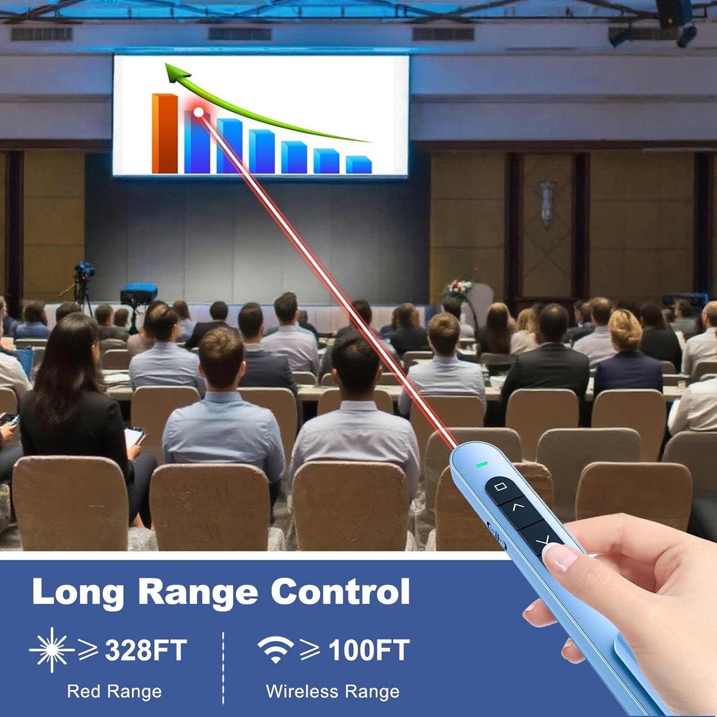 QUI Presentation Clicker for PowerPoint, RF 2.4GHz USB C Wireless Presenter Remote with Volume Control, PowerPoint Clicker Slide Advancer for Mac, Windows, Laptop, Keynote