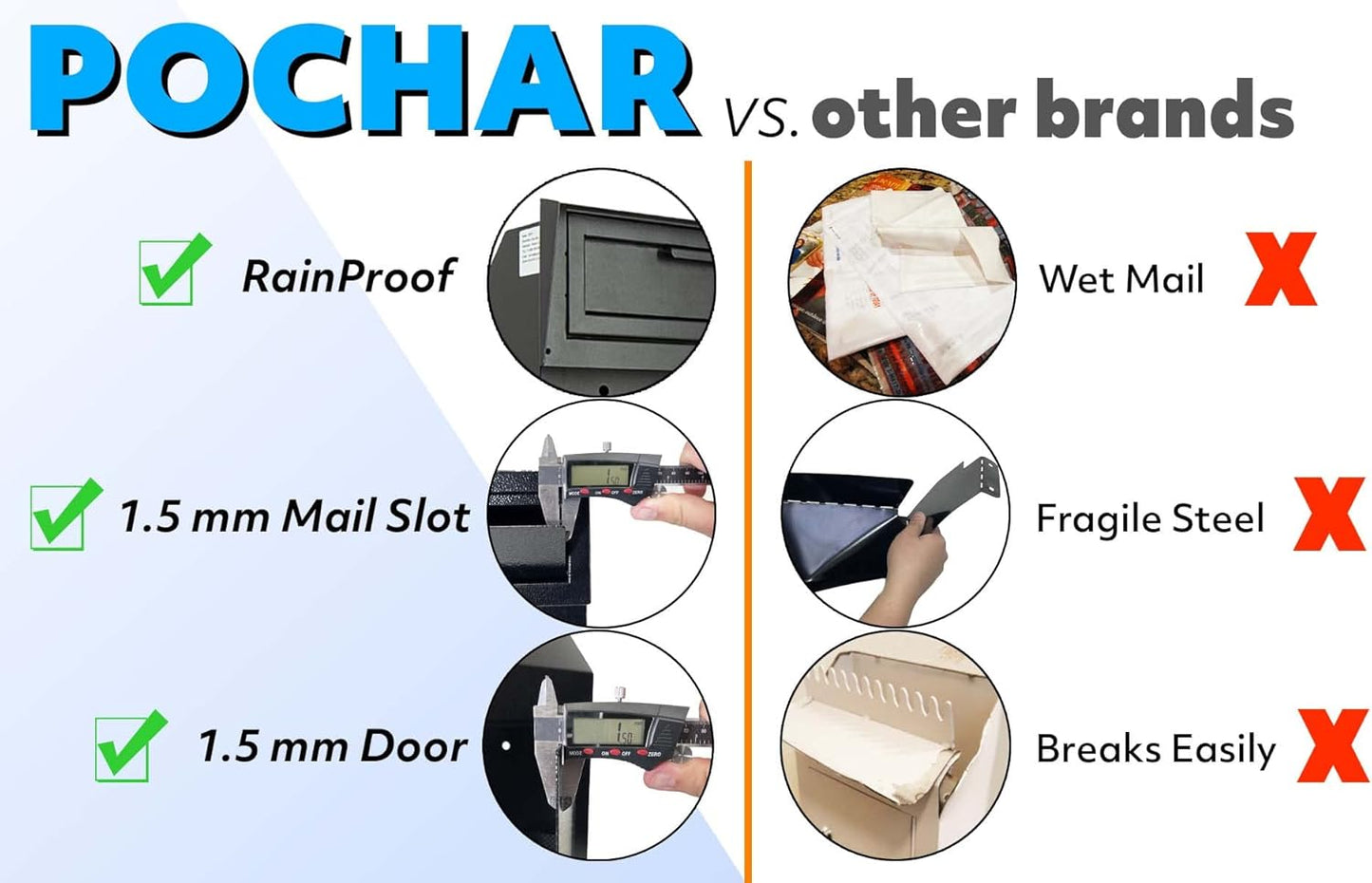 Pochar Rainproof Heavy Duty Mailbox Door Drop Box - Galvanized Steel Weatherproof Mailbox for Keys, Deposit, Payment, Mails - Through The Door Mail Drop Box (Black)