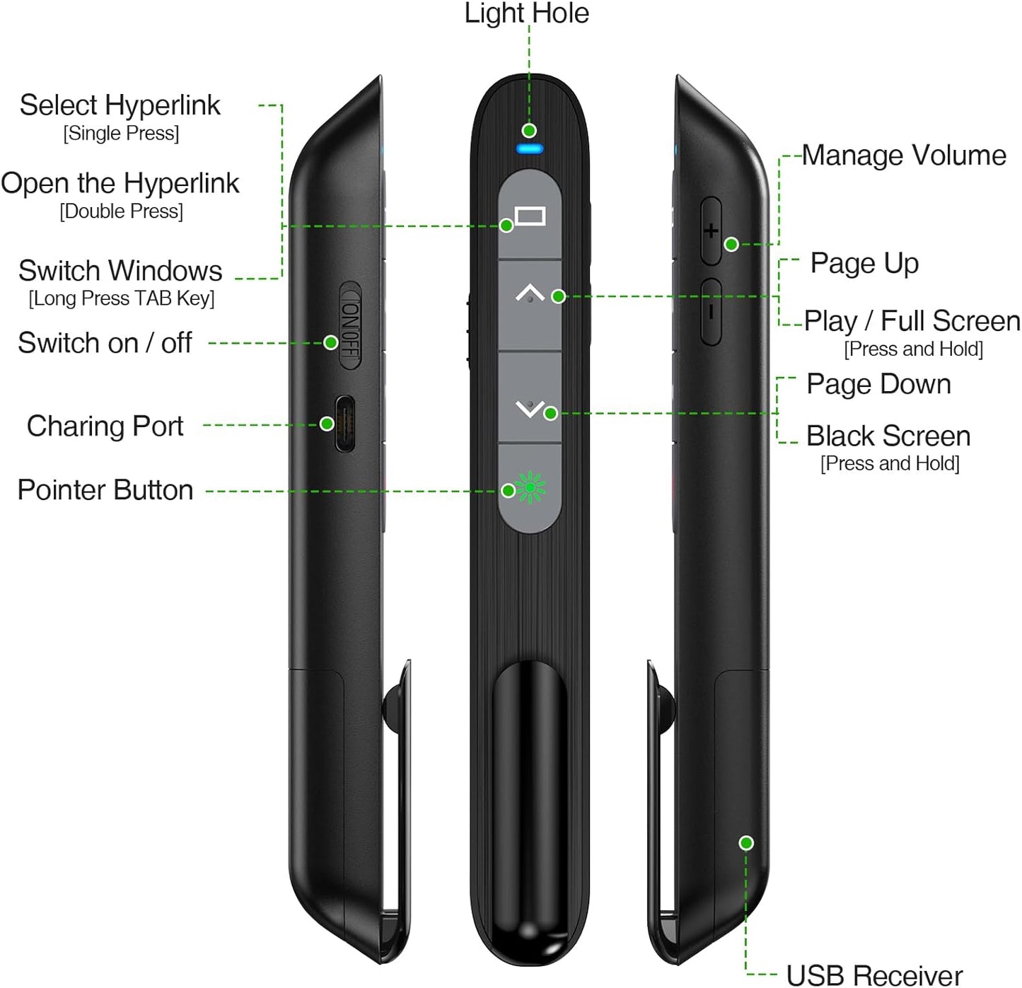 USB C Rechargeable Presentation Clicker with Green Light,Remote Clicker for Presentations Wireless Presenter Slide Changer PPT Advancer Pointer with Volume Control for Laptop Computer