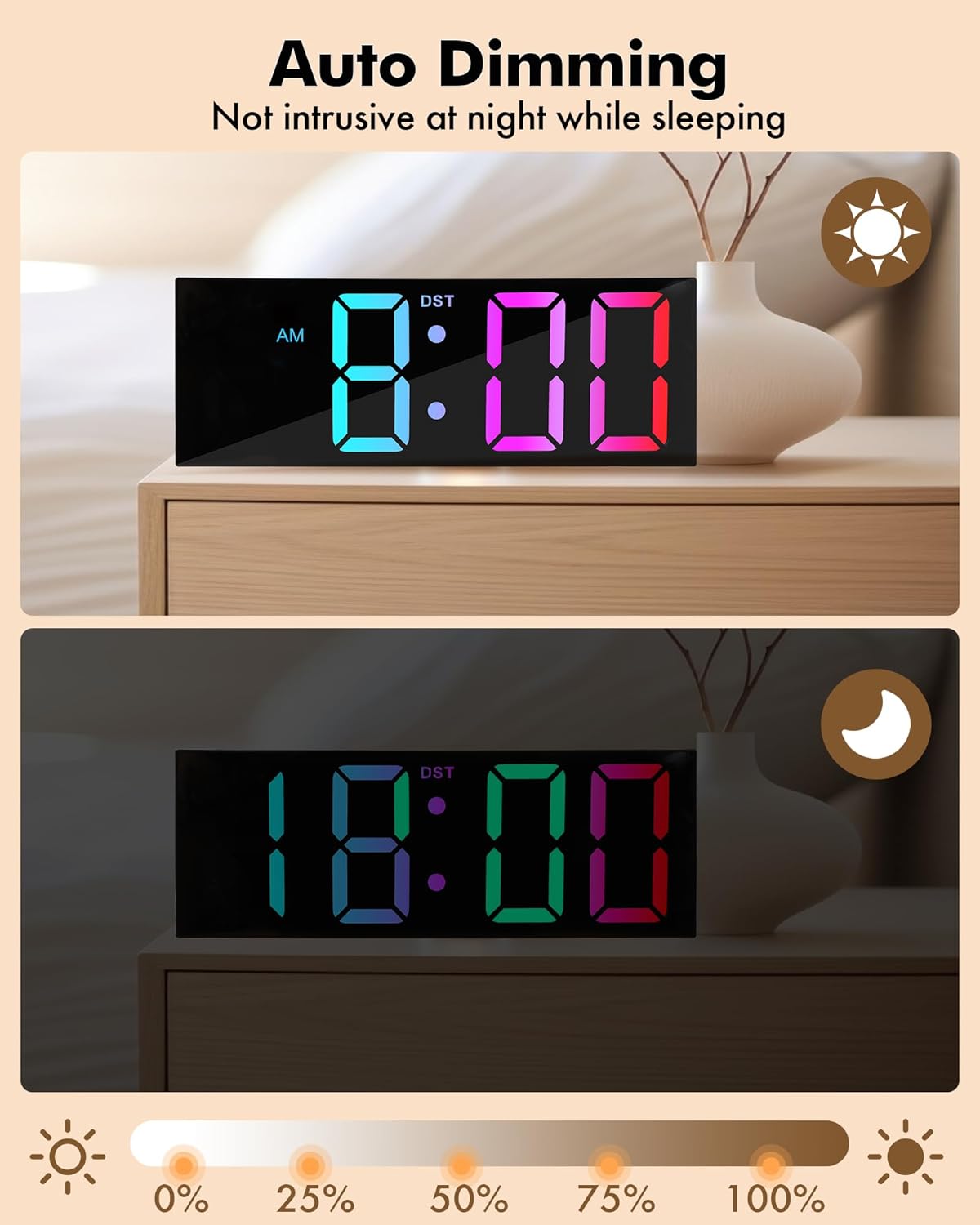 Alampan 12" Large Digital Wall Clock with Remote Control, RGB LED Clock with Full Screen Display, Big Numbers, for Classroom, Living Room, Elderly, Wall Mounted, DST, KSJ-01, Black