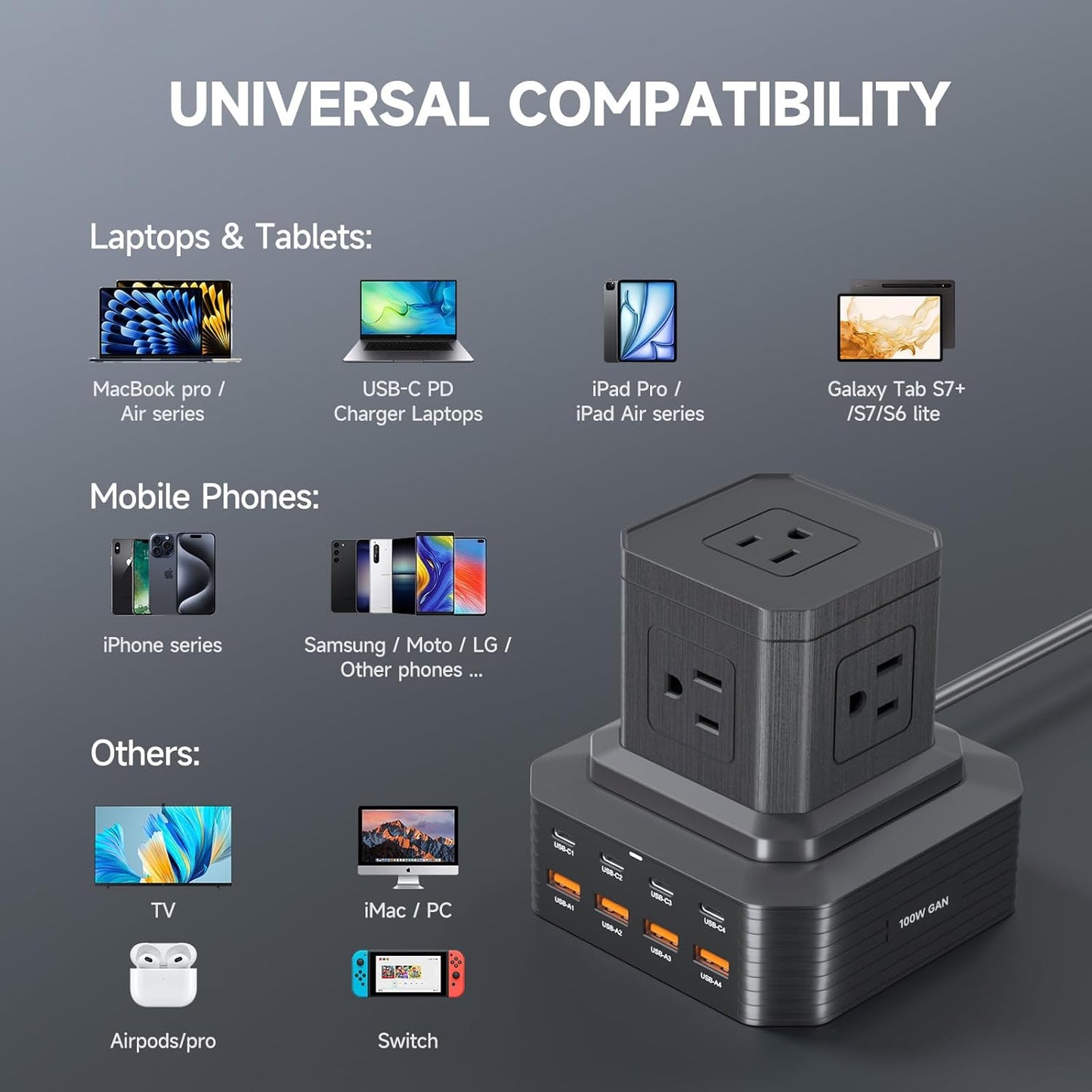 100W USB C Charging Station 13-in-1 Surge Protector Power Strip with 4 PD USB-C & 4 USB-A Ports, Adapt to MacBook Pro/Air, iPhone 15/14, iPad, and Multi-Device Office and Home Chargers