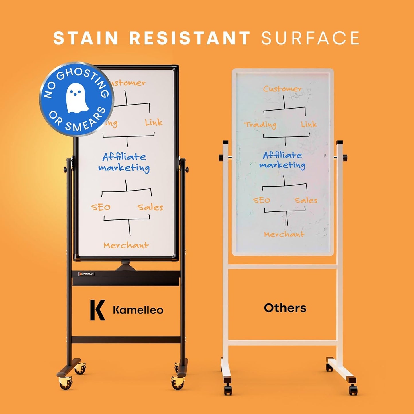 Rolling Dry Erase Board 24 x 48 - Large Portable Magnetic Whiteboard with Stand - Double Sided Easel Style Whiteboard with Wheels - Mobile Standing White Board for Office, Classroom & Home