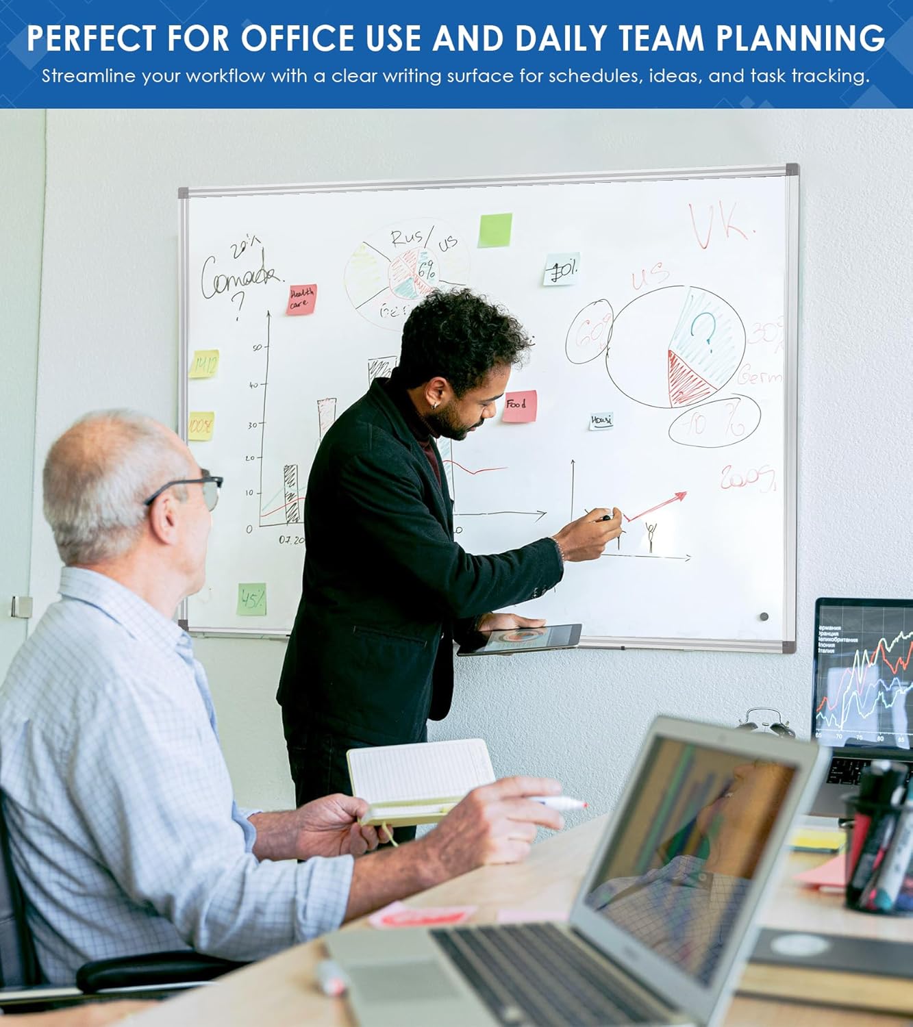 SWANCROWN White Board Dry Erase 60 x 36 Inches, Large Whiteboard for Wall with Thick Aluminum Frame, 5' x 3' Magnetic Whiteboard with Long Marker Tray & Magnetic Pen Holder for Office & Home