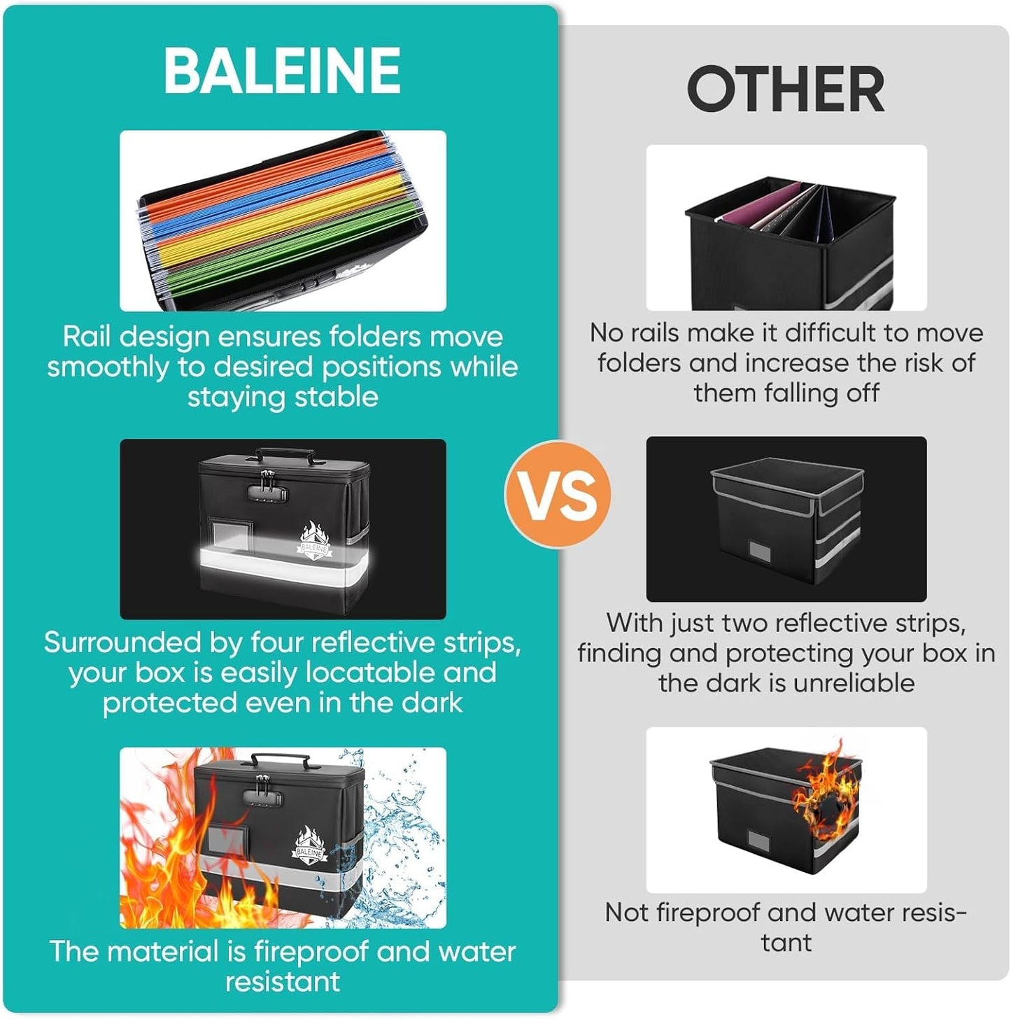 BALEINE Fireproof Document Box with Lock, Portable Fireproof Document Bag Waterproof Fire Proof File Boxes for Documents, File Organizer Box for Important Paperwork (Black, 12.5''x10.5''x6'')