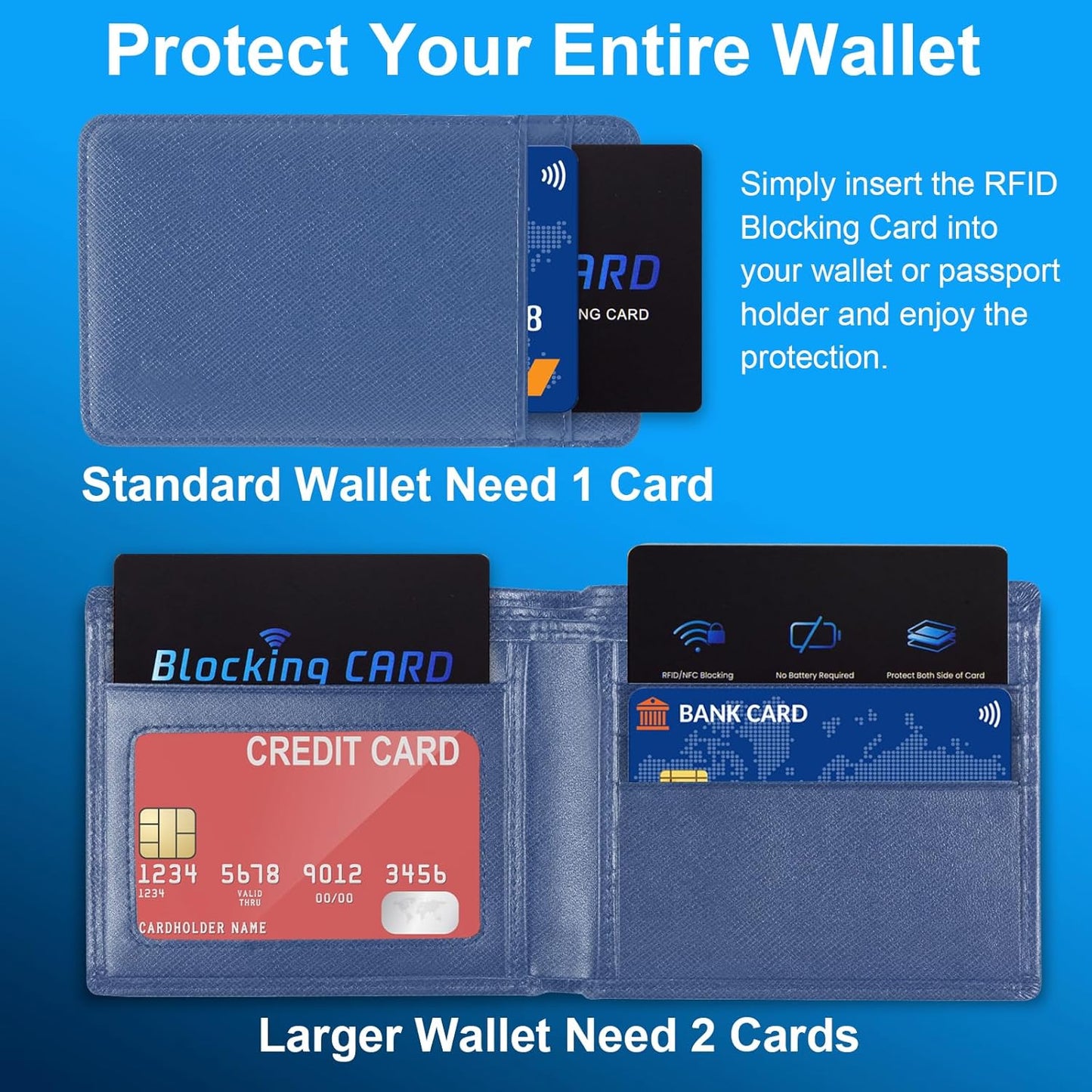RFID Blocking Card (5 Pack) for Wallets, Slim RFID/NFC Blocker - One Card Protects Entire Wallet & Passport, Contactless Debit/Credit Card Protector, Anti-Theft Protection for Men & Women