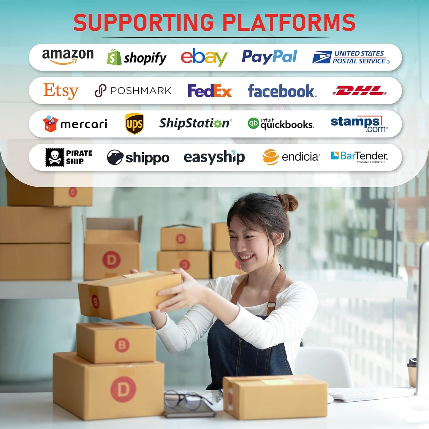 2054K-LAN (Upgrade of 2054A-LAN) Ethernet Network Shipping Label Printer for Windows Mac Chromebook Android Support Amazon Ebay Etsy ShipStation UPS USPS FedEx, 4x6 Direct Thermal