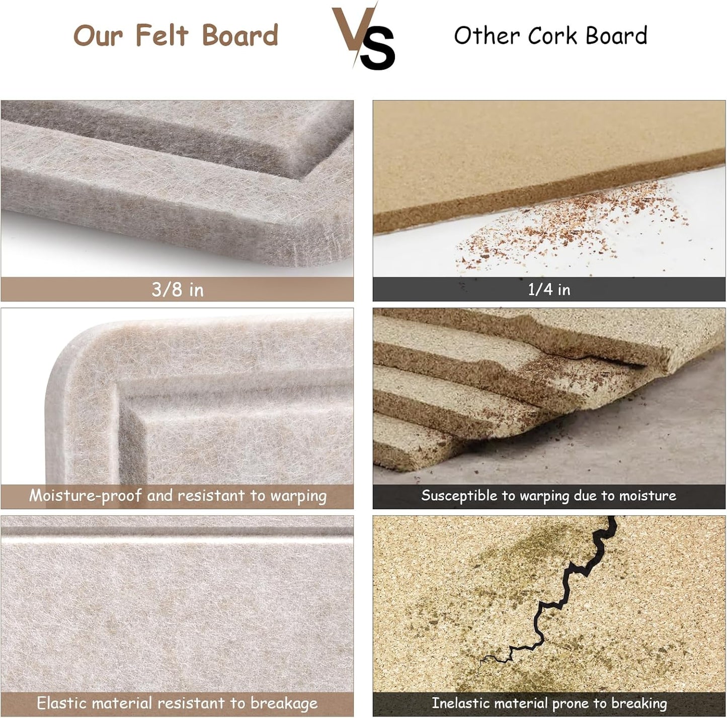 Large Bulletin Board, Foldable 72x48 Inches Cork Board Alternative, Large Felt Board Decorative Pin Board for Wall, Foldable Photo Board Self-Adhesive Vision Board with 36 Pushpins Light Khaki