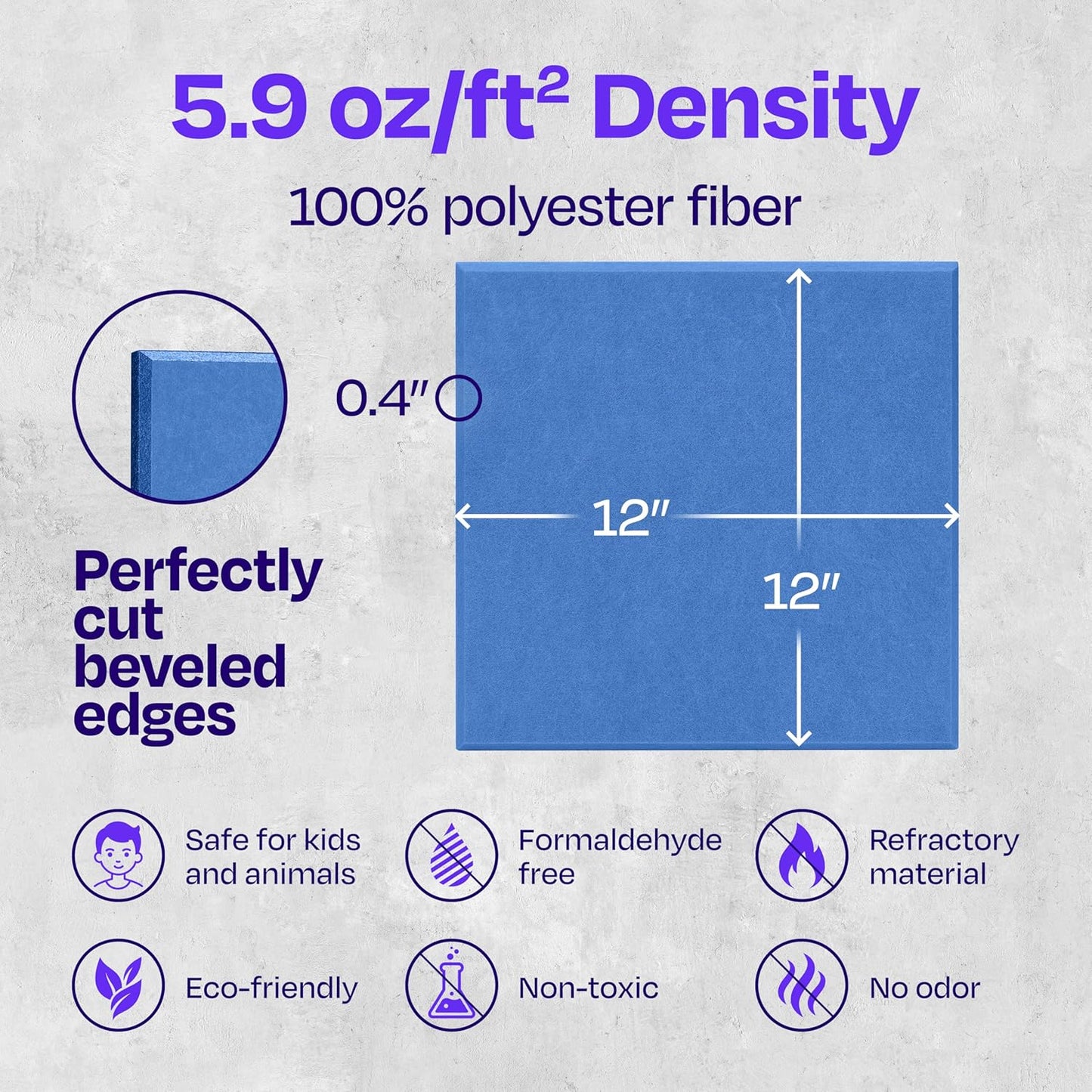 Acoustic Panels 12-Pack - 12"X12"X0.4" Sound Panels - High Density Sound Dampening - Grand Blue Square