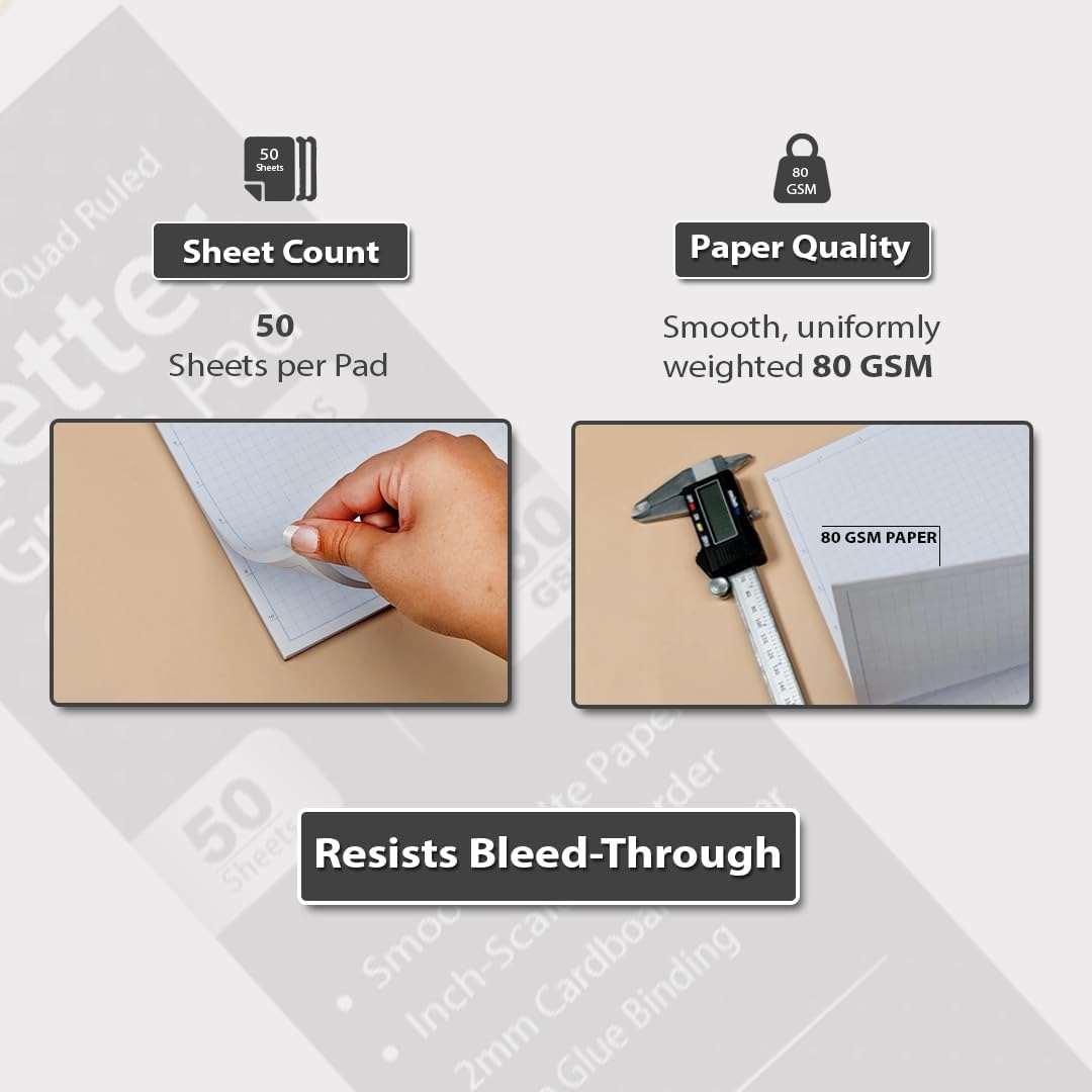 Graph Paper Pads 8.5" x 11", 1/4 Inch Quad Ruled, 80 GSM Thick Graphing Paper, 50 Sheets, Math Notebook for students, Engineering Pad & Blueprint Drafting Paper, Architecture Sketch