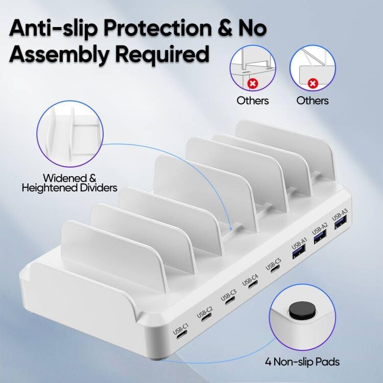 300W Charging Station for Multiple Devices, 8 Port Multi USB C Fast Charger Station Dock for MacBook iPhone 16/15/14/13/12 Samsung Pixel Series iPad, White (6 Mixed Short Cables Included)
