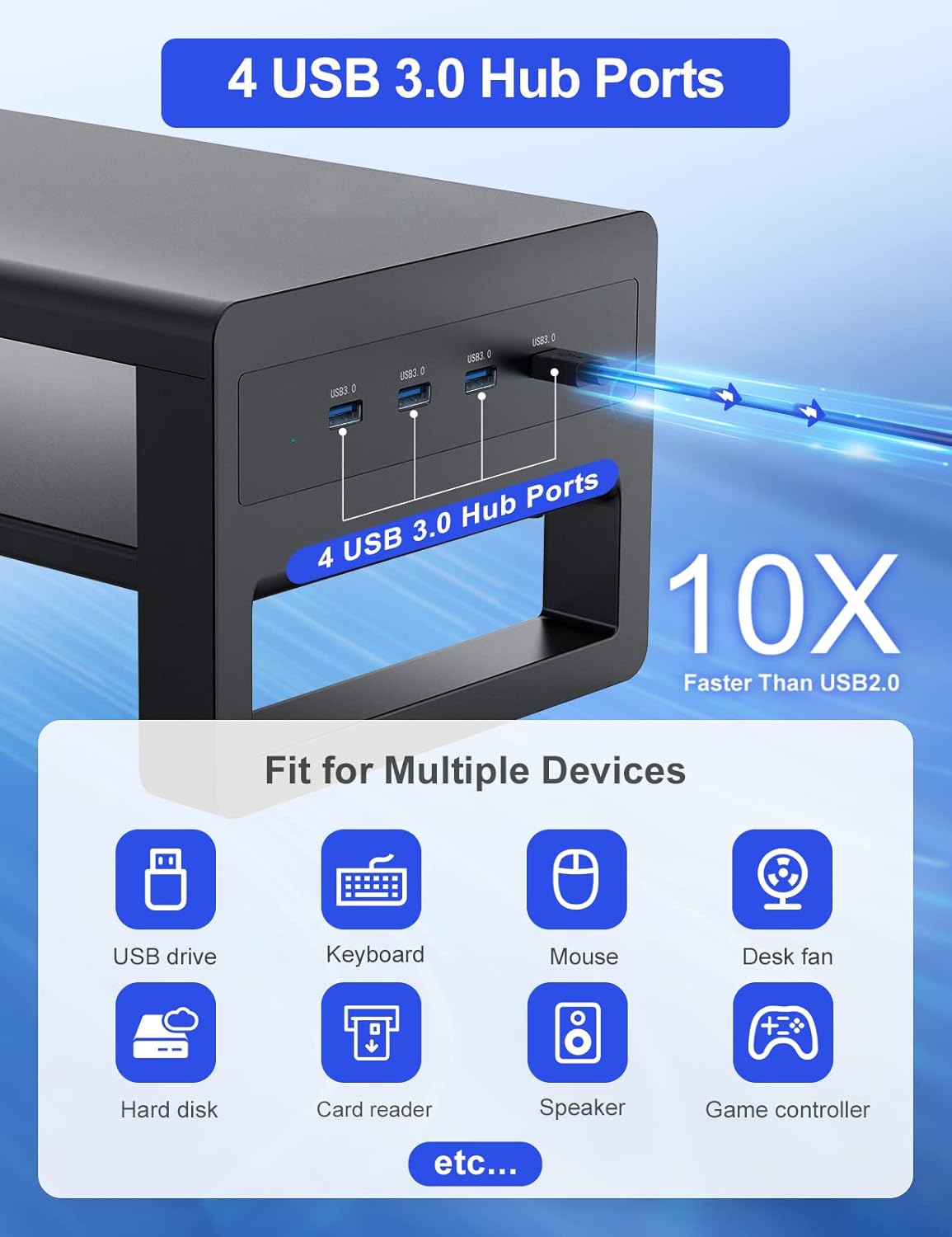 2 Tiers Dual Monitor Stand with 4 USB 3.0 Hub Ports, Double Monitor Riser, Metal Desk Stand with Storage, Long Screen Raiser for 2 Monitors/PC/Laptop/Computer Space Saver Organizer Office Home School