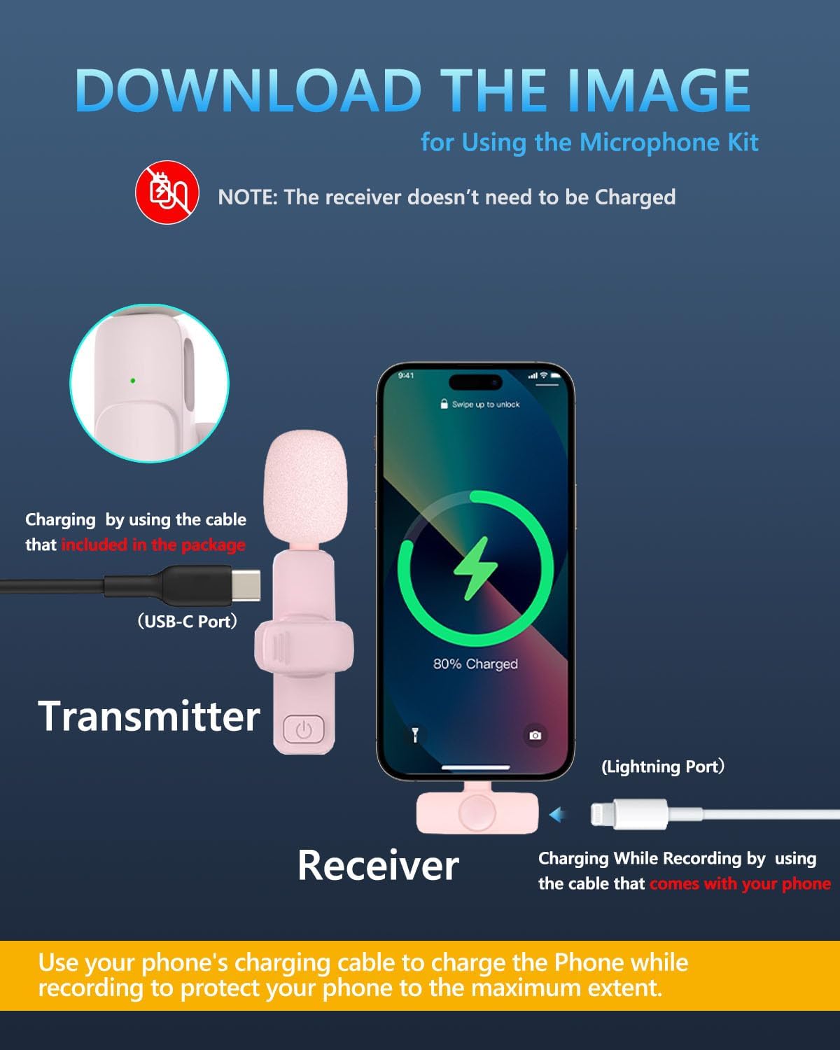 Professional Wireless Lavalier Microphone for iPhone iPad (for iPhone 14 and Below), Cordless Omnidirectional Clip Mic, Plug-Play Microphone for Interview Video Podcast Vlog YouTube