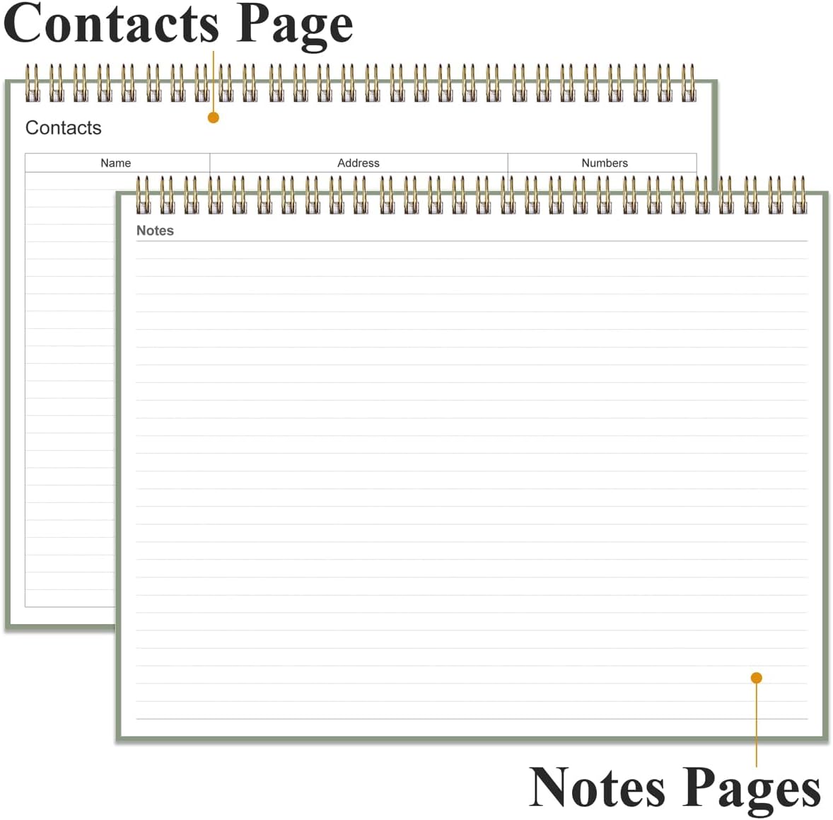 Weekly Productivity Planner - 8.5" x 11" Dashboard Desk Notepad Has 6 Focus Areas to List Tasks for Goals, Projects, Clients, Academic or Meal-Organize Your Daily Work Efficiently, 54 Weeks, Green