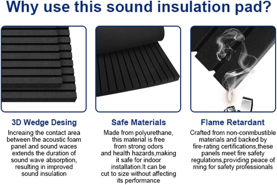 4 Pack Acoustic Foam Panels, 2" X 24" X 48" Wedge Soundproof Studio Foam for Walls,Sound Absorbing Panels, Sound Insulation for Studio, High Density Fireproof Studio Wedges (Black, 4 Pack)