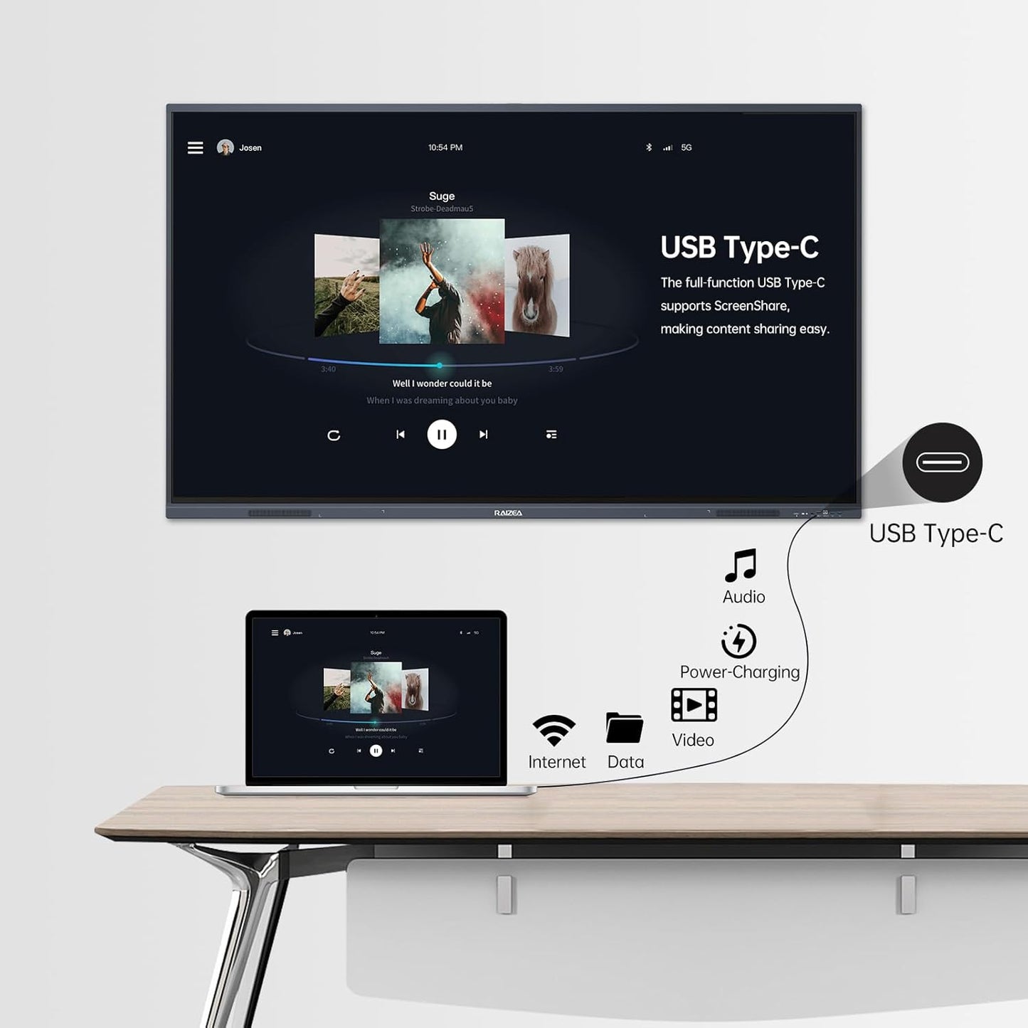 Smart Board 55 inch Interactive Whiteboard Display 4K UHD Touchscreen Digital Whiteboard Electronic White Board for Home Office Classroom Presentation, Writing, Coaching(Board & Wall Mount Included)