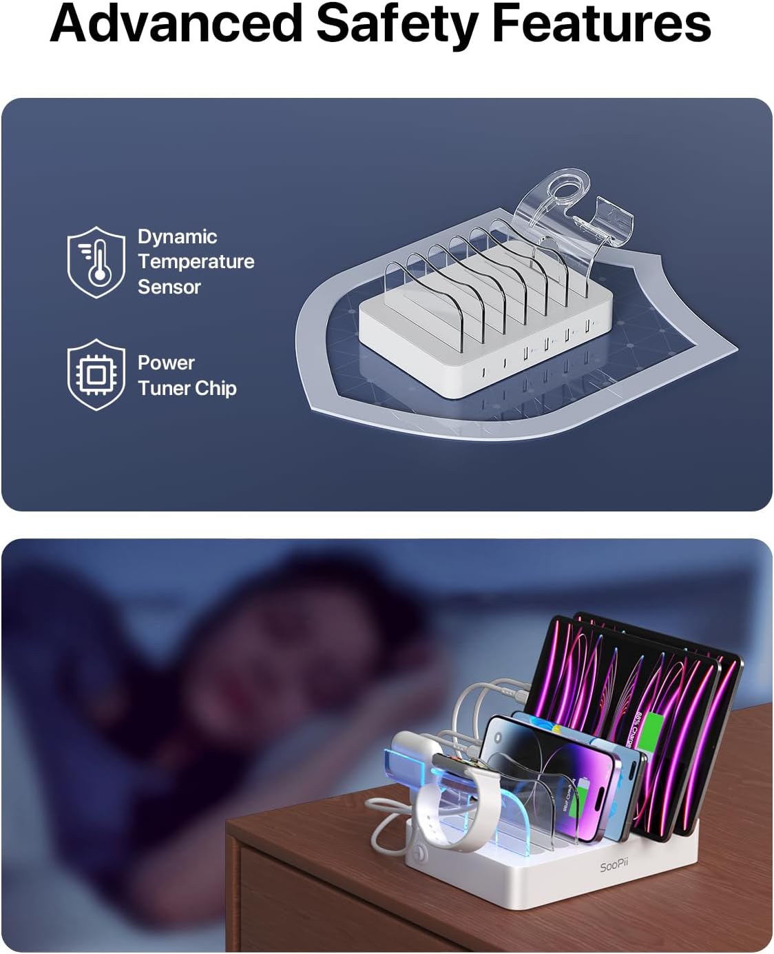 SooPii Premium 6-Port USB Charging Station Organizer for Multiple Devices, 6 Short Charging Cables and One Upgraded i-Watch Charger Holder Included, for Phones, Tablets, and Other Electronics, White