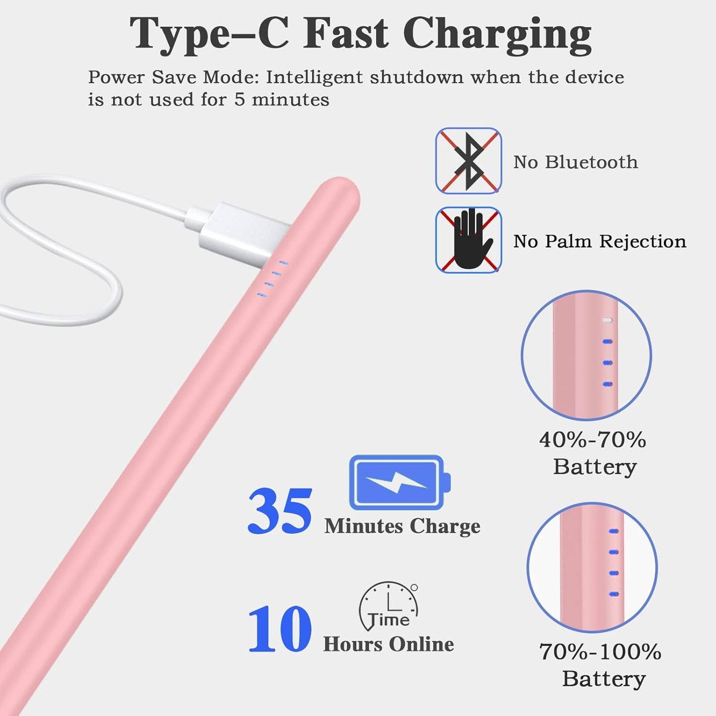 Stylus Pen for Android and iOS Touch Screen Pen,Tablet Pencil with 4 Pom Tip,Magnetic Phone Stylus Compatible with Samsung/Huawei/Lenovo/Mi/Vivo and Other Android Smartphone and Tablet Devices - Pink