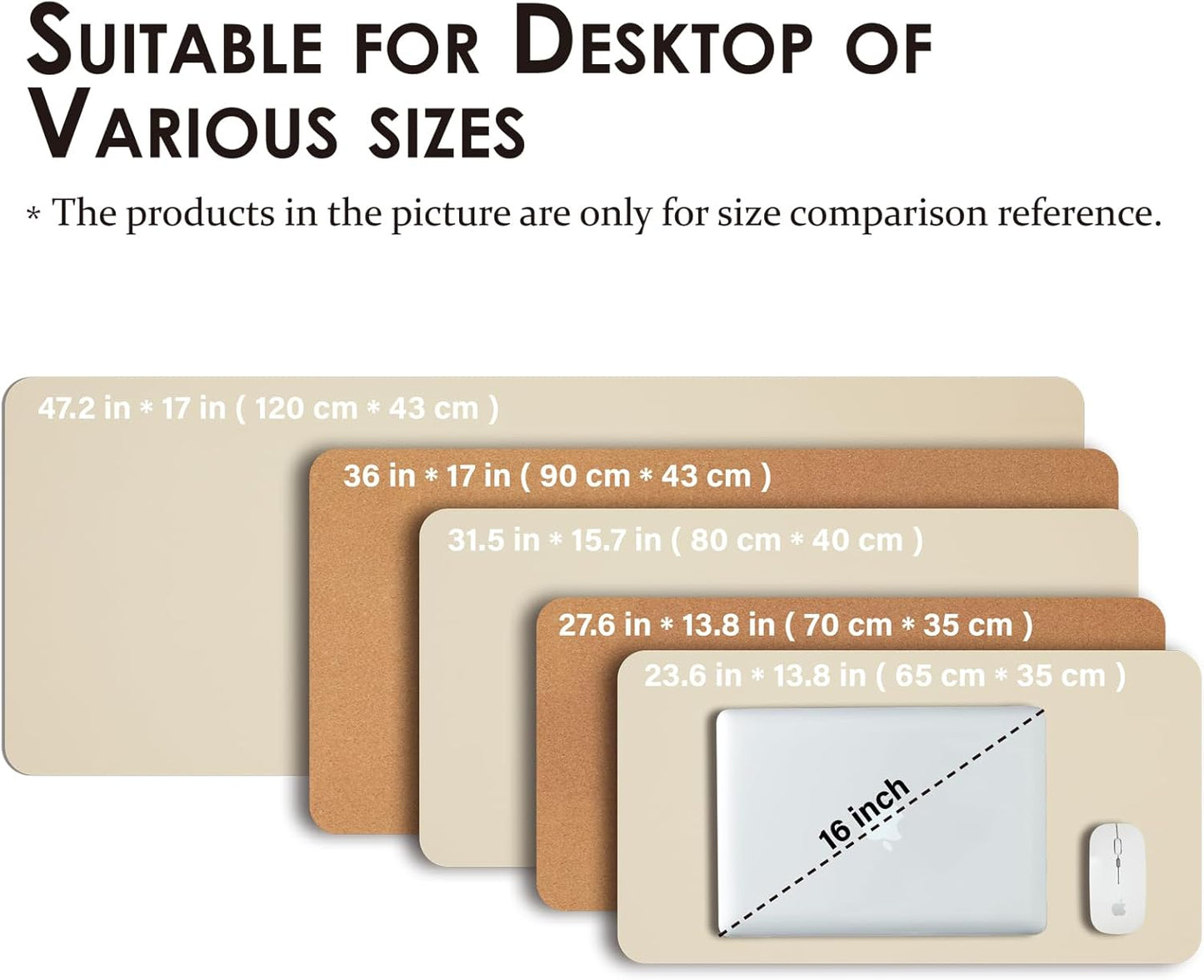 Cork Desk Mat - Dual-Sided Desk Pad for Office and Home - Desk Organization and Accessories - Ideal for Large Mouse Pad and Desk Mats on Top of Desks(Beige,31.5"x 15.7")