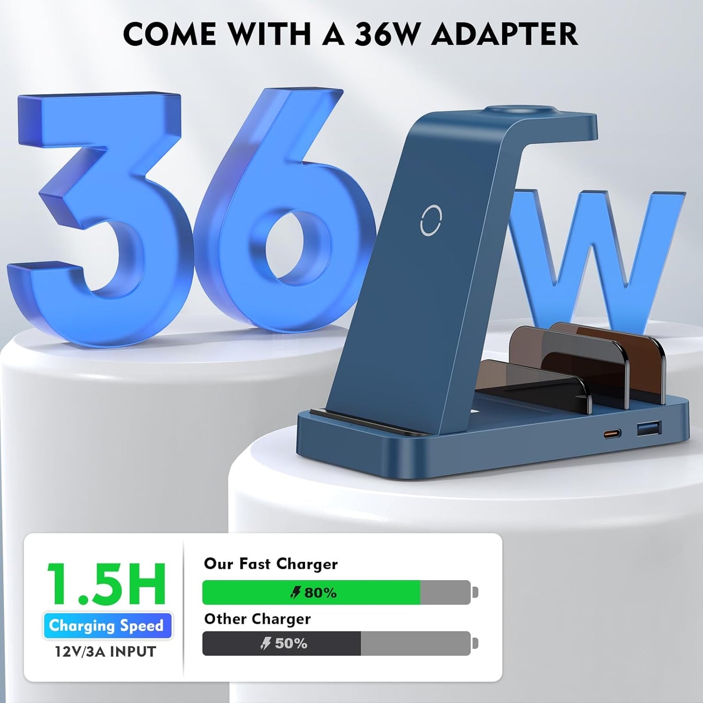 Wireless Charger for iPhone - 5 in 1 Charging Station for Multiple Devices Apple: Fast Wireless Charging Stand Dock for iPhone 17 16e 16 15 14 13 12 Pro Max Apple Watch Airpods(Blue)