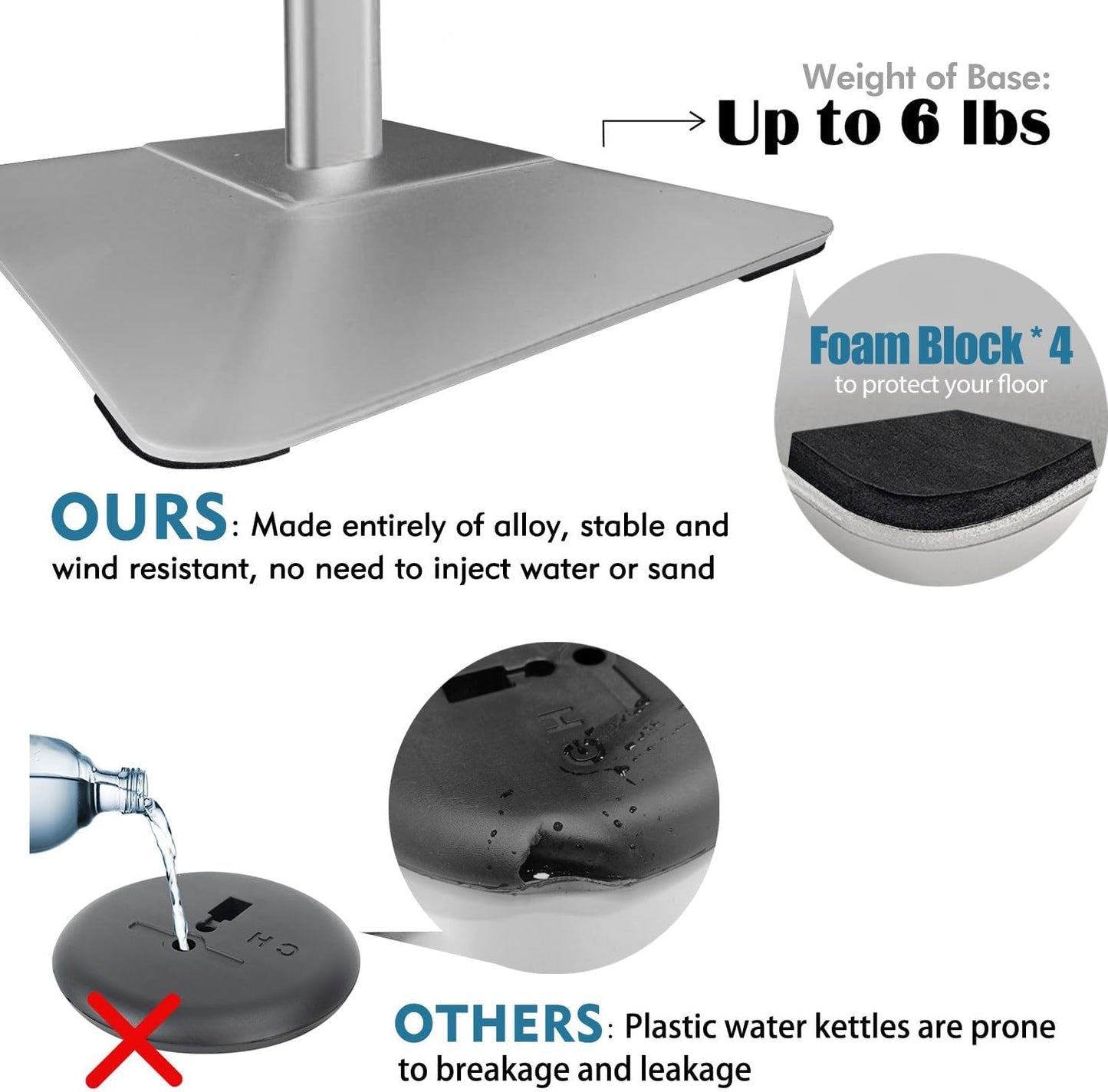 Sign Stand for Display, 11lbs Integrated Rod Heavy Duty Pedestal Floor Signage Stand Holder, for Outdoor or Indoor Advertising (8.5 x 11, Silver)