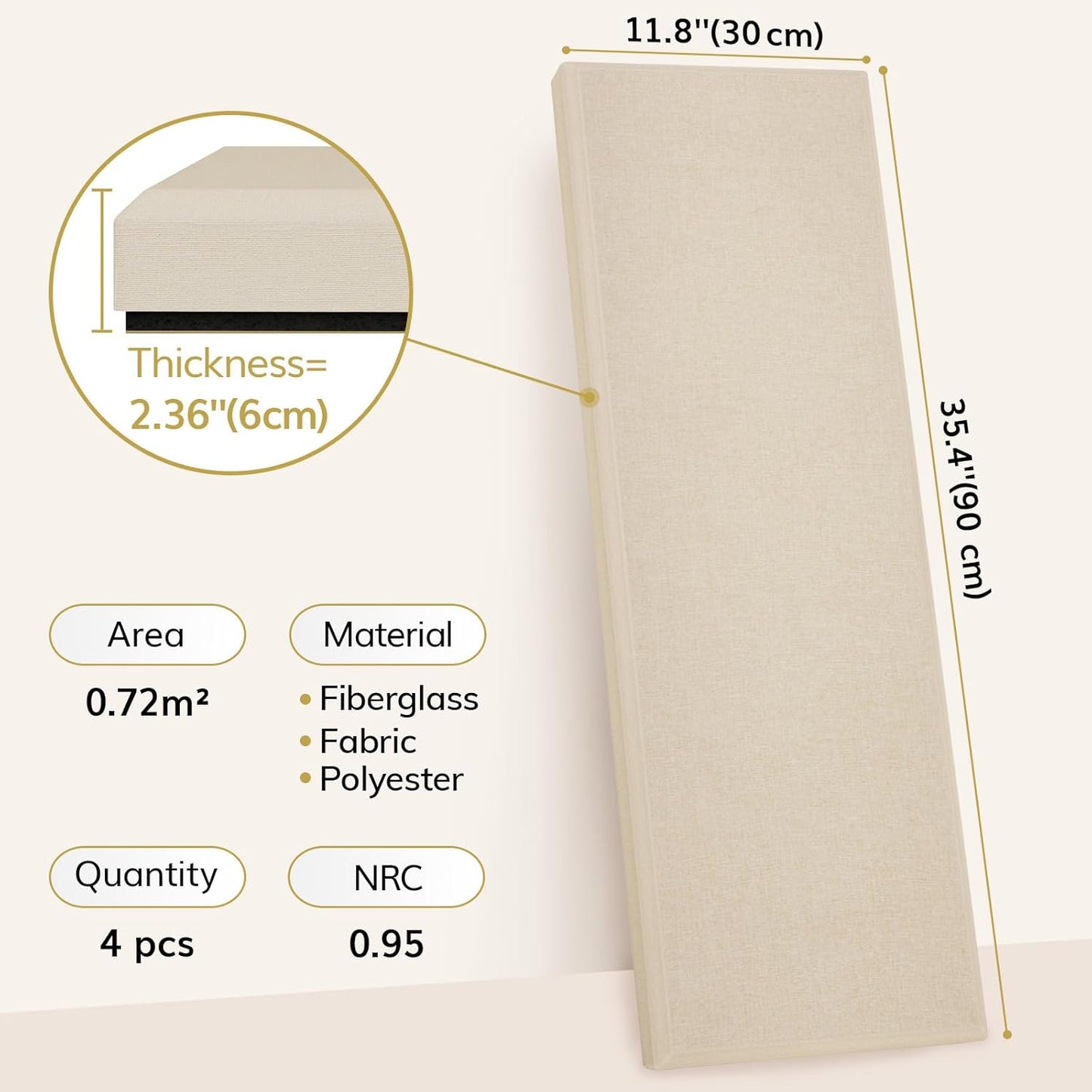 TONOR 4 PCS Large Acoustic Panel, 35.4″ * 11.8″ * 2.36″ 3D Fiberglass Sound Proof Panel with Full Self-adhesive, Decorative Echo Absorbing Wall Panel, for Studio, Living Room, Home, Office,Beige