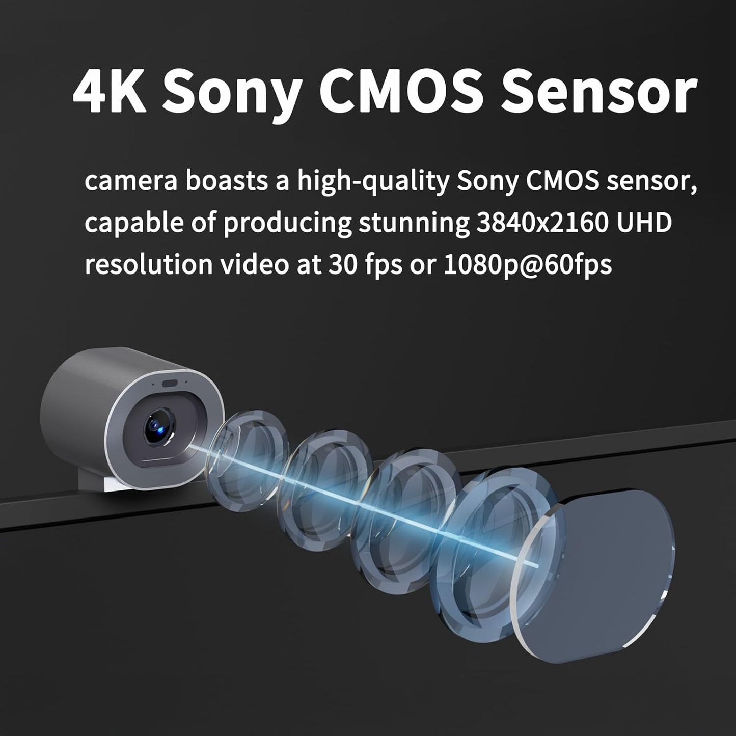 Interactive Whiteboard, TIBURN 55" S2 4K UHD Smart Whiteboard with TIBURN HQ Eyes S2 Auto Framing Camera, Rotating Adaptive Smart Board, Digital Board for Home and Business with Stand