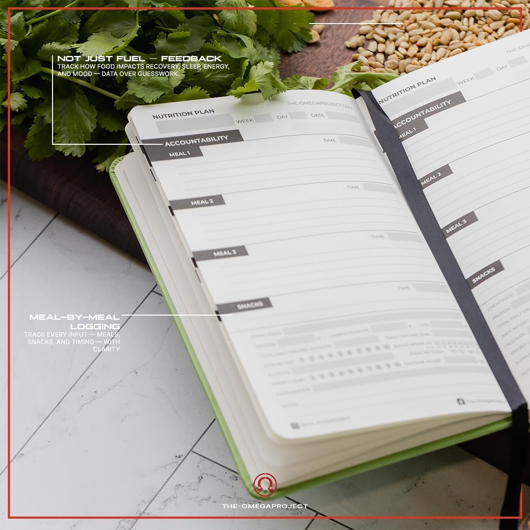 The Omega Project Nutrition Journal – Tactical Meal & Macro Tracker Designed by U.S. Special Operations Forces