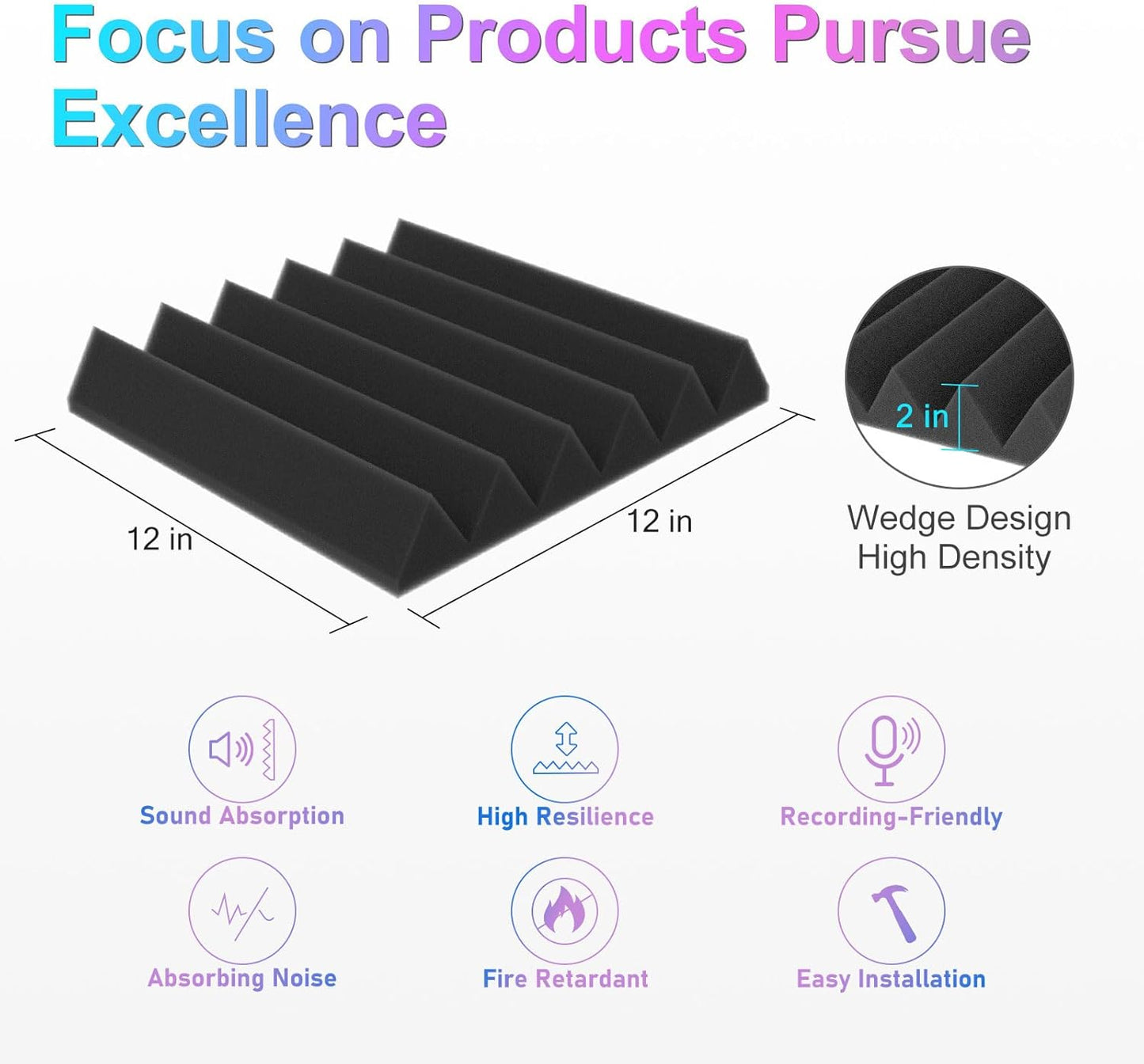 JBER 6 Pack Acoustic Foam Wedge, 2" X 12" X 12" Studio Soundproofing Panels Fire Resistant Sound Proof Padding Acoustic Treatment Foam (6 Square Feet, Charcoal)