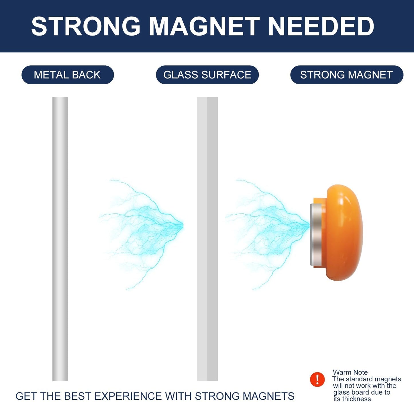 TSJ OFFICE Glass Dry-Erase Board - 36 x 24 Inches Wall Mounted Magnetic Whiteboard, Large Frameless Glass White Board for Office, Home & School, Gray