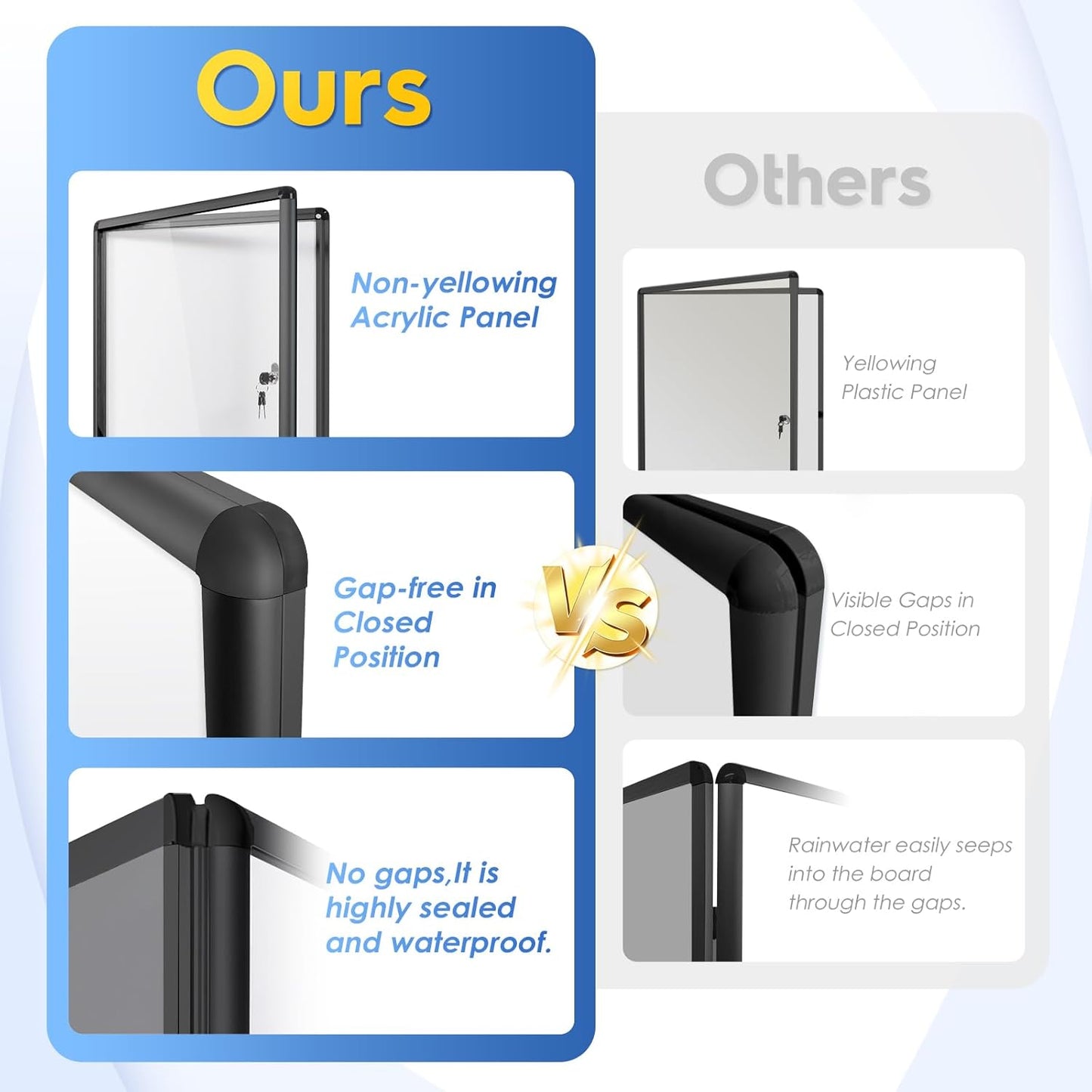 SWANCROWN Enclosed Bulletin Boards Magnetic Glass Covered Notice Information Cabinet with Aluminum Frame 38x28inch (9xA4)