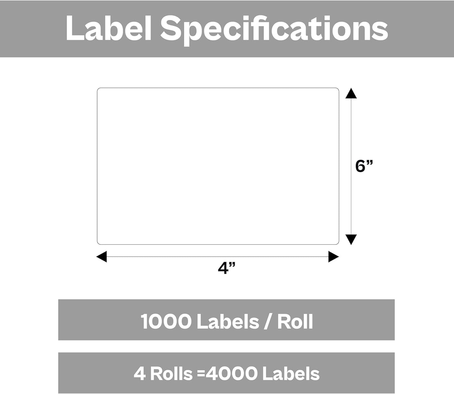 PSBM Thermal Transfer Labels, 4x6 Inch, 4 Rolls, 1000 Labels/Roll, 3 Inch Core, Perforated, Must Have Thermal Ribbon (Not Included)