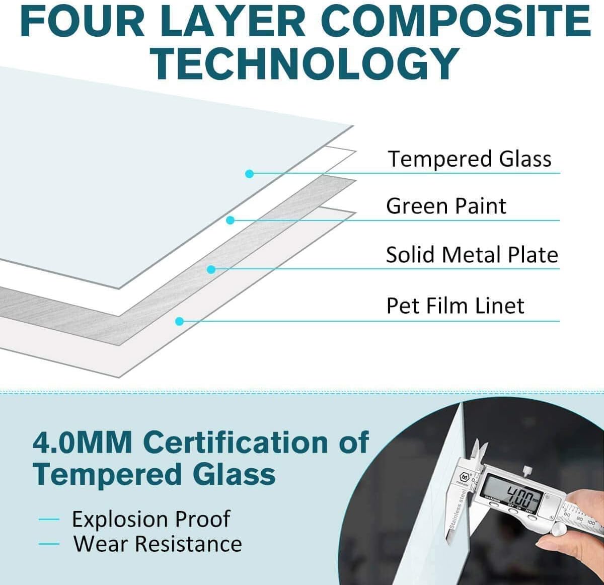 2-in-1 Magnetic Glass White Board 60'' x 48'' Extra Large Splicing Tempered Glass Whiteboard, 4' x 5' Frameless Big Glass Dry Erase White Board for Wall, Office, Home