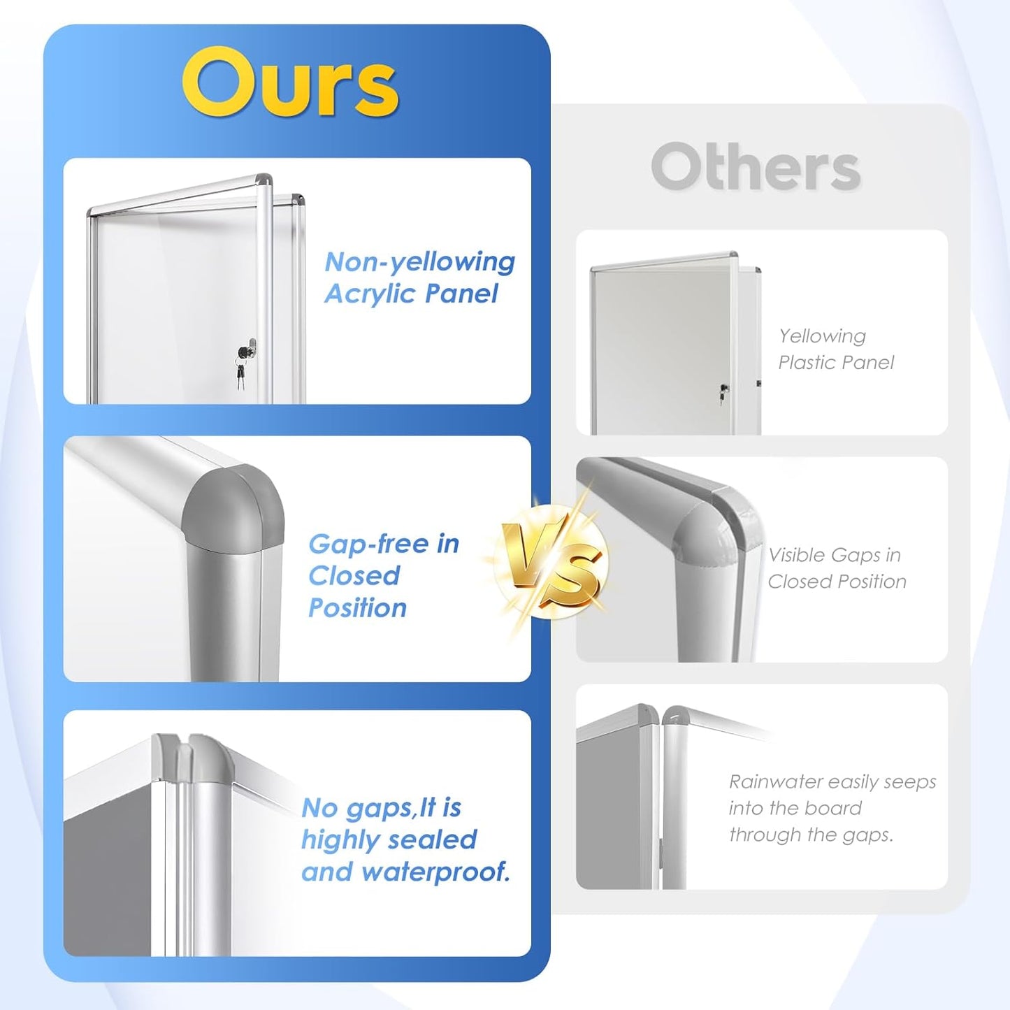 SWANCROWN Locking Bulletin Boards Enclosed Noticeboard White Glass Message Boards Indoor for School Office 38x28inch(9xA4)