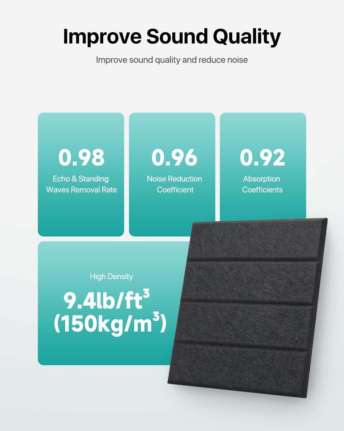 12 Pack Sound Proof Foam Panels for Walls, Self-Adhesive Acoustic Panels Sound Absorbing, 12" X 12" X 0.4" High Density Soundproof Wall Panels Tiles for Door, Ceiling, Home Office, Black