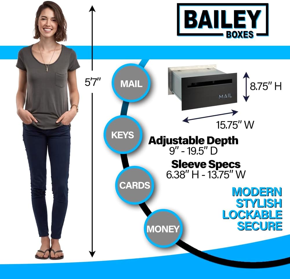 Brick-in Chute Through The Wall Stainless Steel Mailbox - Modern Architectural Locking Design - 8.75" H x 15.75" W - Enhance Your Home with The Melton from Bailey Boxes