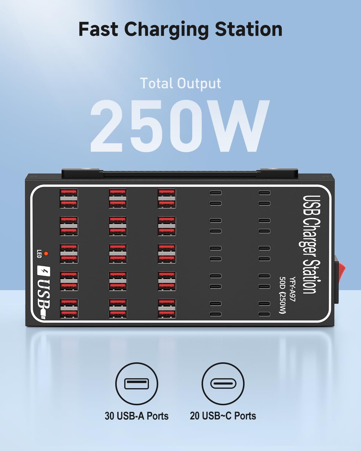 250W USB~c Charging Station, 50 Port (30 USB A & 20 USB~C Port) USB~C Charger Block, Fast Charging Station for Multiple Devices, Desktop USB Charger Compatible for iPhone, iPad, Tablets