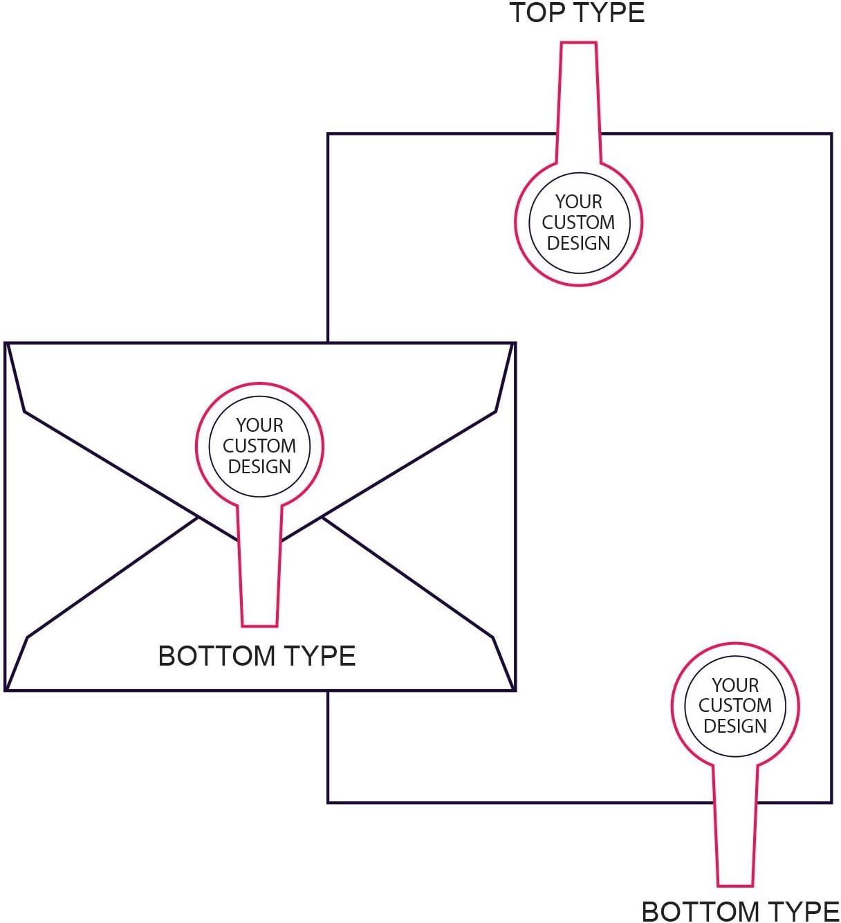 Custom Monogram Address Embosser - Personalized Round Seal with 50 Gold Seal Labels - Style EM026