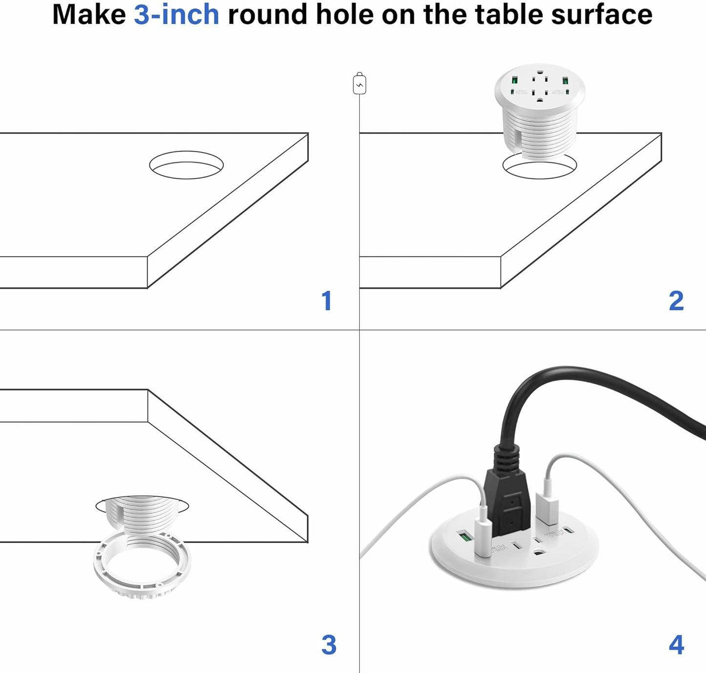 3 inch Desktop Power Grommet USB C,40W Fast Charging Station,Furniture Recessed Power Strip,2 Outlets,4 USB Ports,Flush-Mount for Desktop, Workspace Essential Desk Outlet,2 Pack