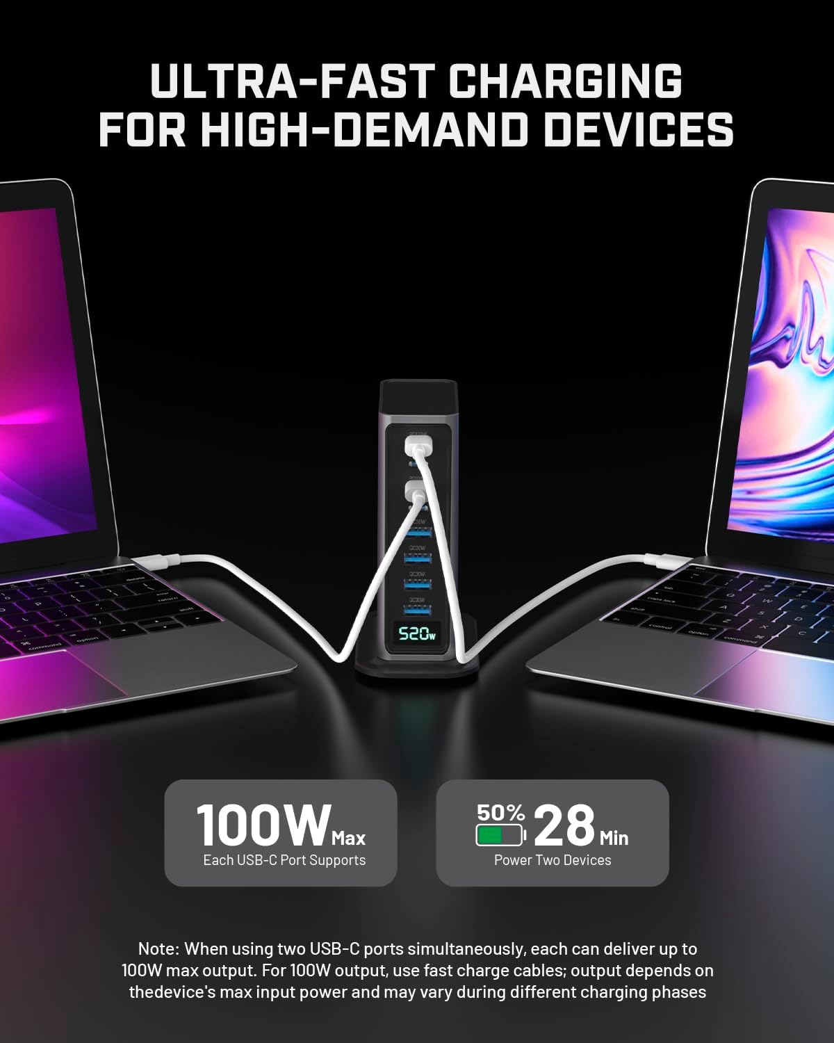 520W USB C Charger Block, 8 Ports GaN Fast Charging Station Hub, PD 100w Type C & USB A Laptop Desktop Charger Adapter for MacBook Air/Pro, DELL, iPhone, iPad, Samsung, Travel Home Office Use